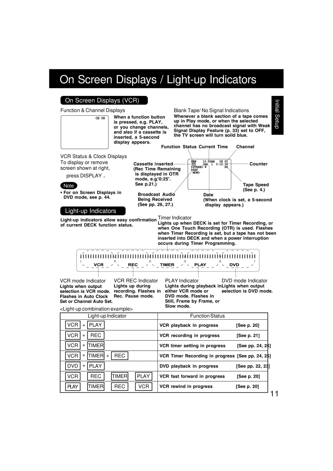 Panasonic PV-D4745S manual On Screen Displays / Light-up Indicators, On Screen Displays VCR 