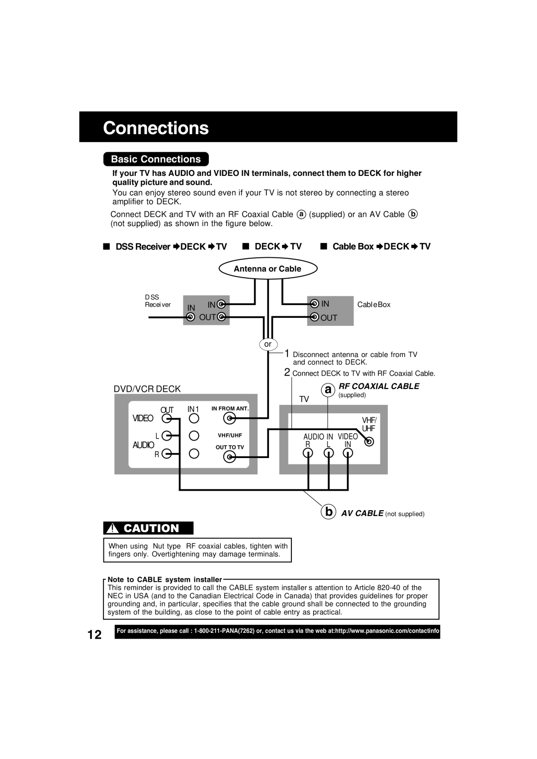 Panasonic PV-D4745S manual Basic Connections, DSS Receiver Deck TV Deck TV Cable Box Deck TV, Antenna or Cable 