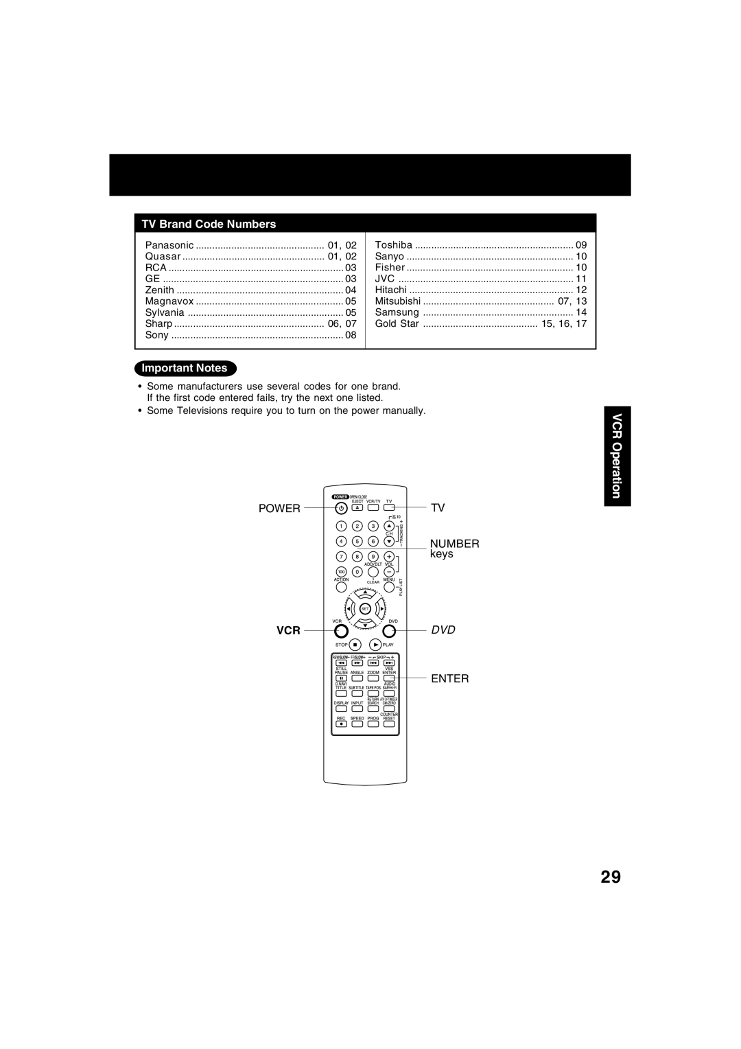 Panasonic PV-D4745S manual TV Brand Code Numbers, Number keys 