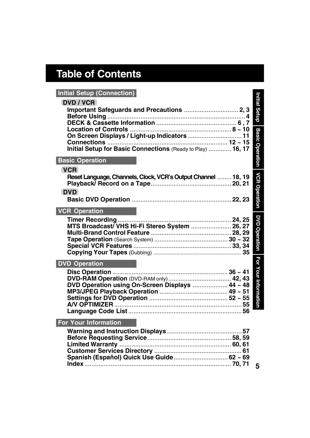 Panasonic PV-D4745S manual Table of Contents 