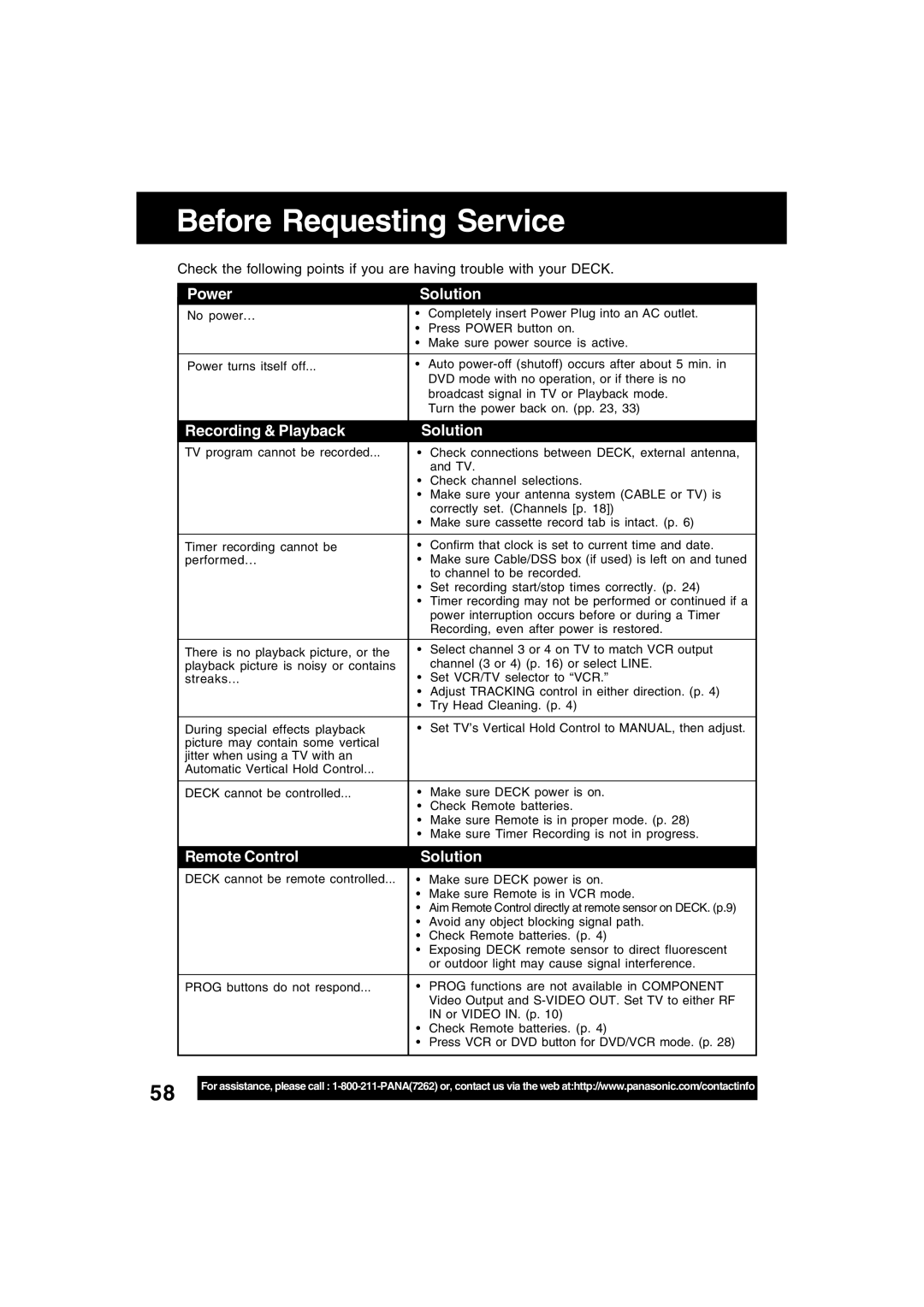 Panasonic PV-D4745 manual Before Requesting Service, Power Solution, Recording & Playback Solution, Remote Control Solution 