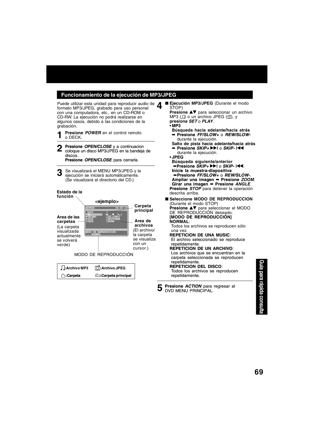 Panasonic PV-D4745S manual Funcionamiento de la ejecución de MP3/JPEG 