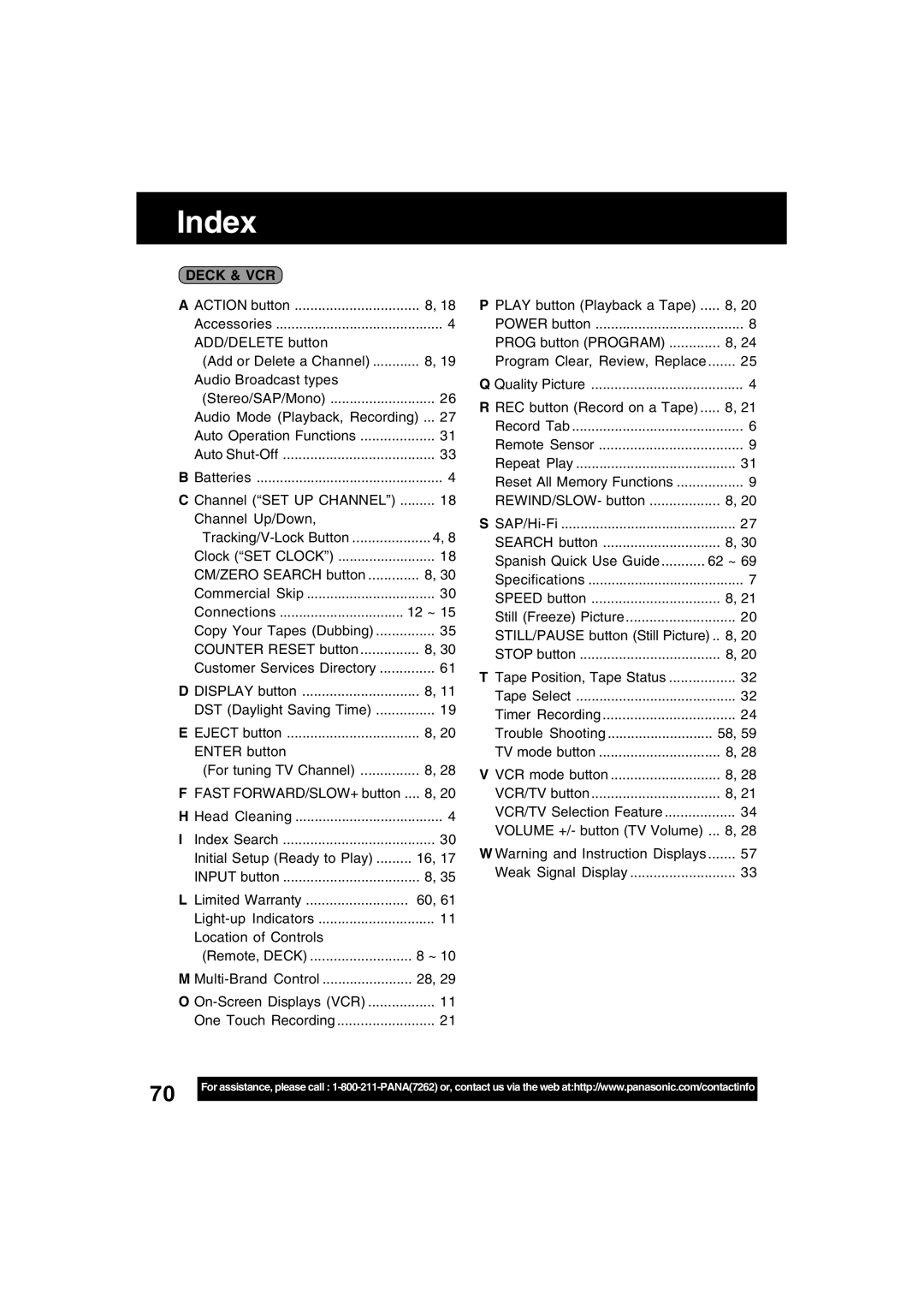 Panasonic PV-D4745S manual Index 