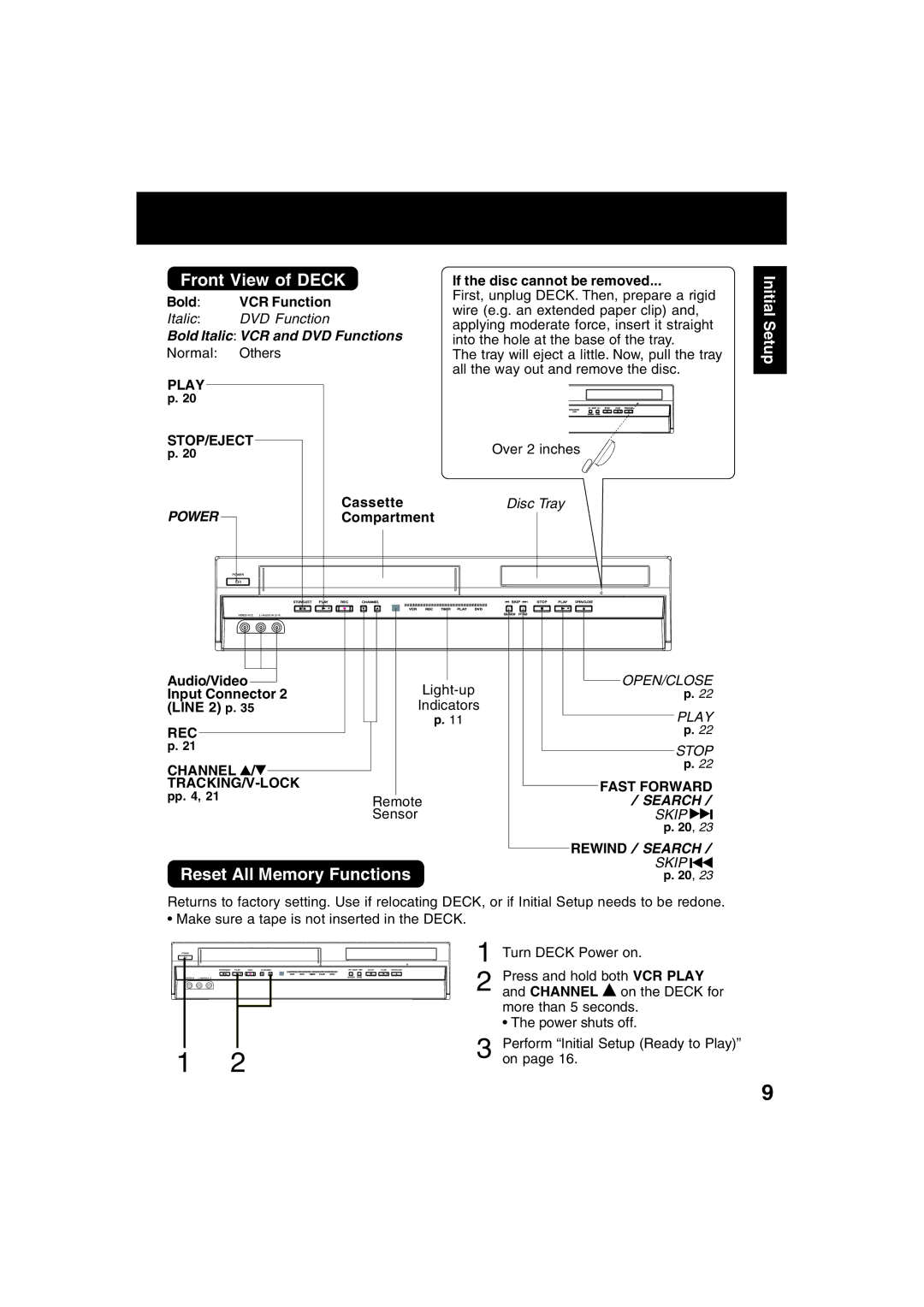 Panasonic PV-D4745S manual Front View of Deck, Reset All Memory Functions 