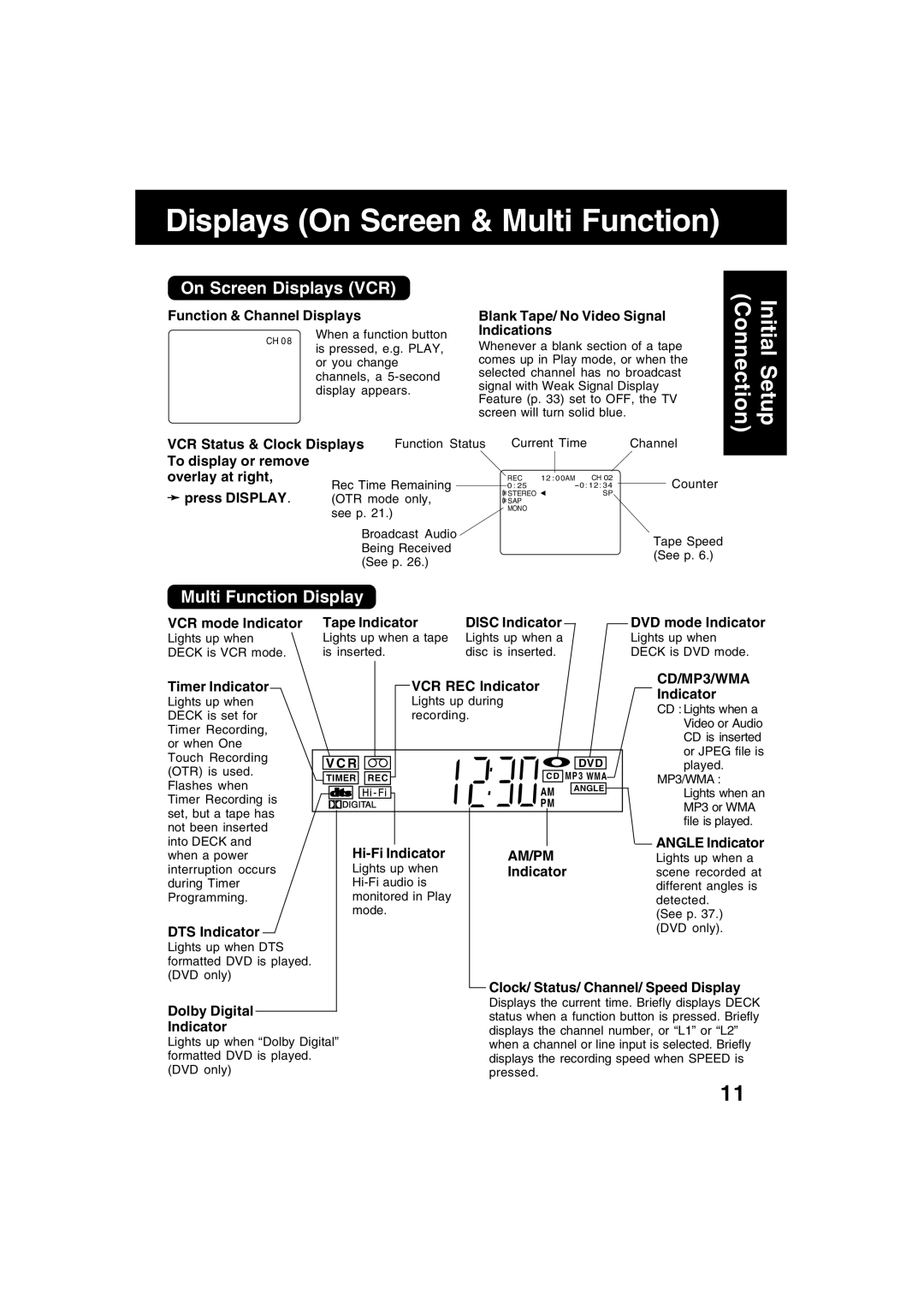 Panasonic PV-D4753S manual Displays On Screen & Multi Function, On Screen Displays VCR, Multi Function Display, Am/Pm 