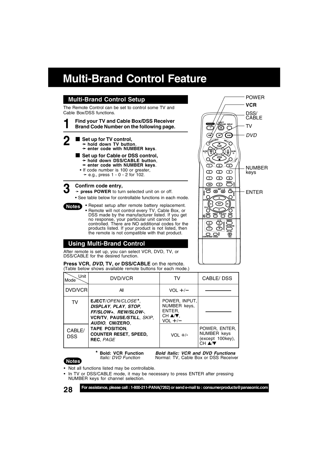 Panasonic PV-D4753S manual Multi-Brand Control Feature, Multi-Brand Control Setup, Using Multi-Brand Control 