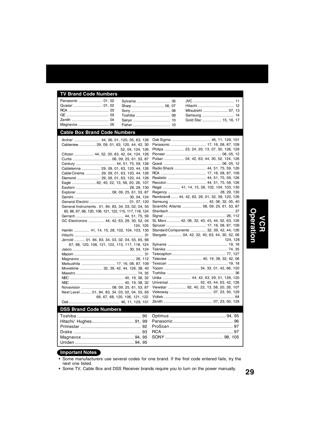 Panasonic PV-D4753S manual Hitachi/ Hughes, Magnavox, Uniden 