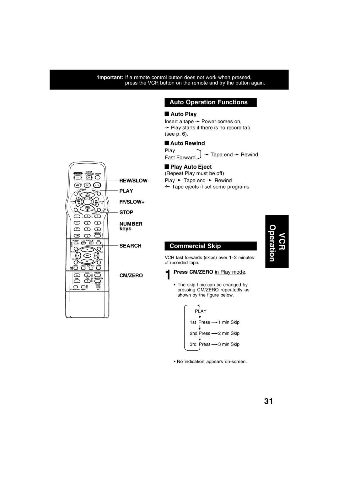 Panasonic PV-D4753S manual Auto Operation Functions, Commercial Skip VCR Operation, Auto Play, Auto Rewind, Play Auto Eject 