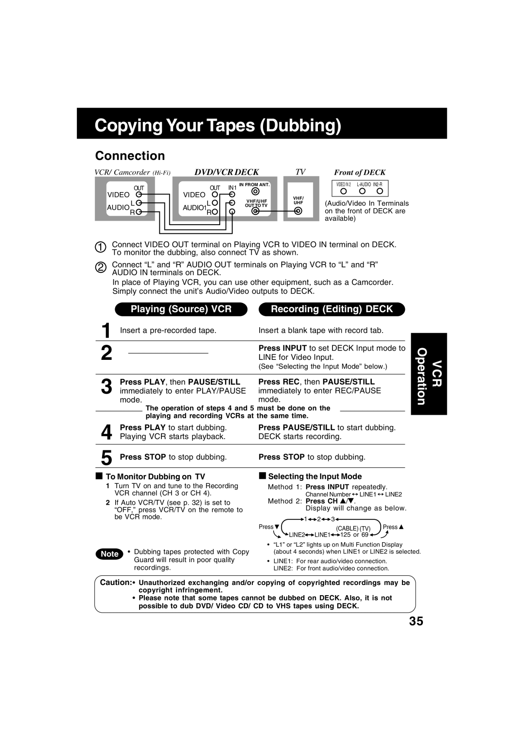 Panasonic PV-D4753S manual Copying Your Tapes Dubbing, Playing Source VCR Recording Editing Deck 