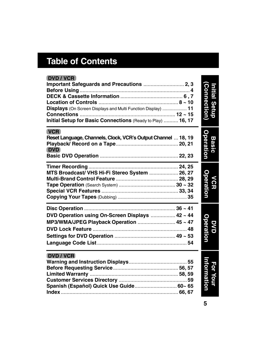 Panasonic PV-D4753S manual Table of Contents 