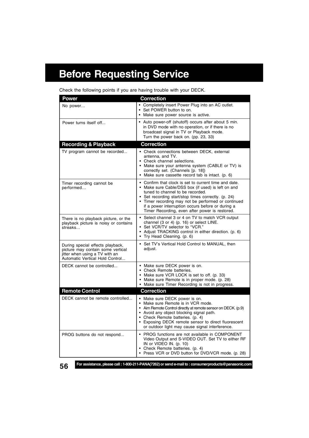 Panasonic PV-D4753S manual Before Requesting Service, Power Correction, Recording & Playback Correction 