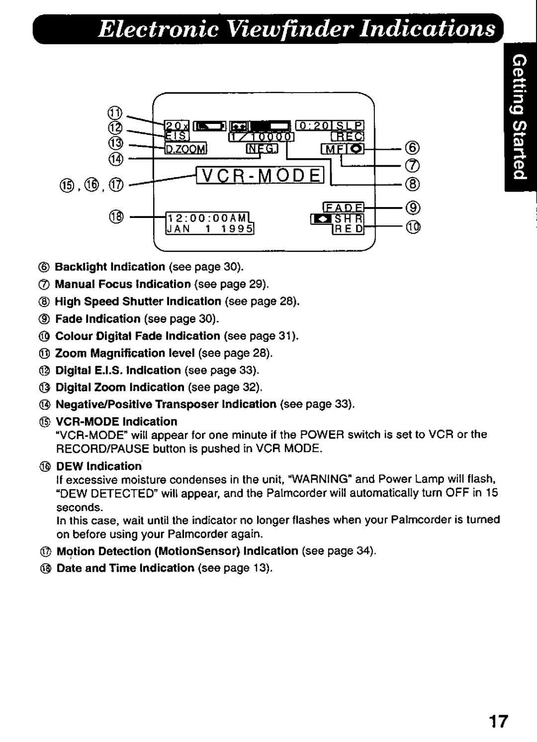Panasonic PV-D476 manual 