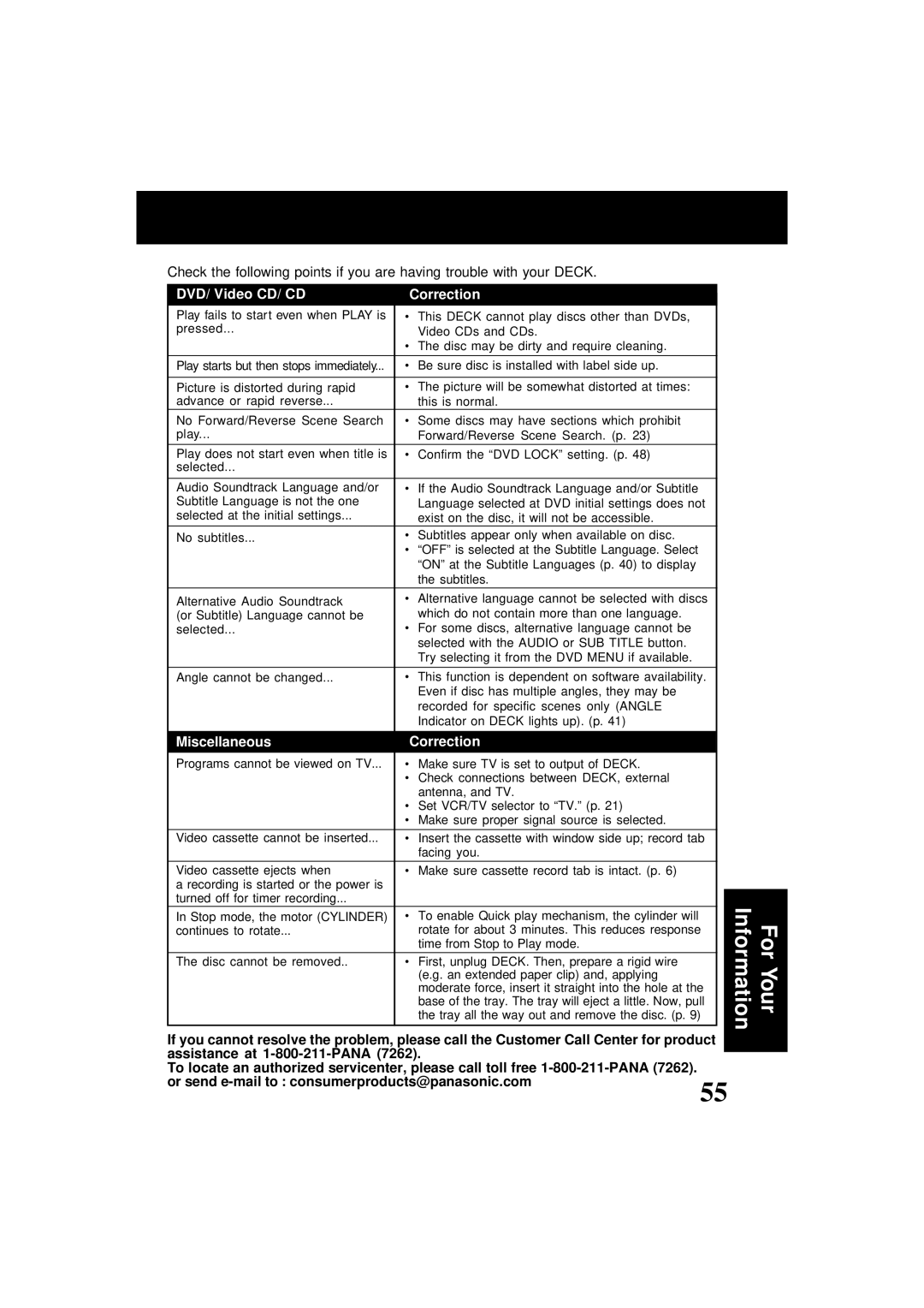 Panasonic PV-D4761 operating instructions DVD/ Video CD/ CD Correction, Miscellaneous Correction 