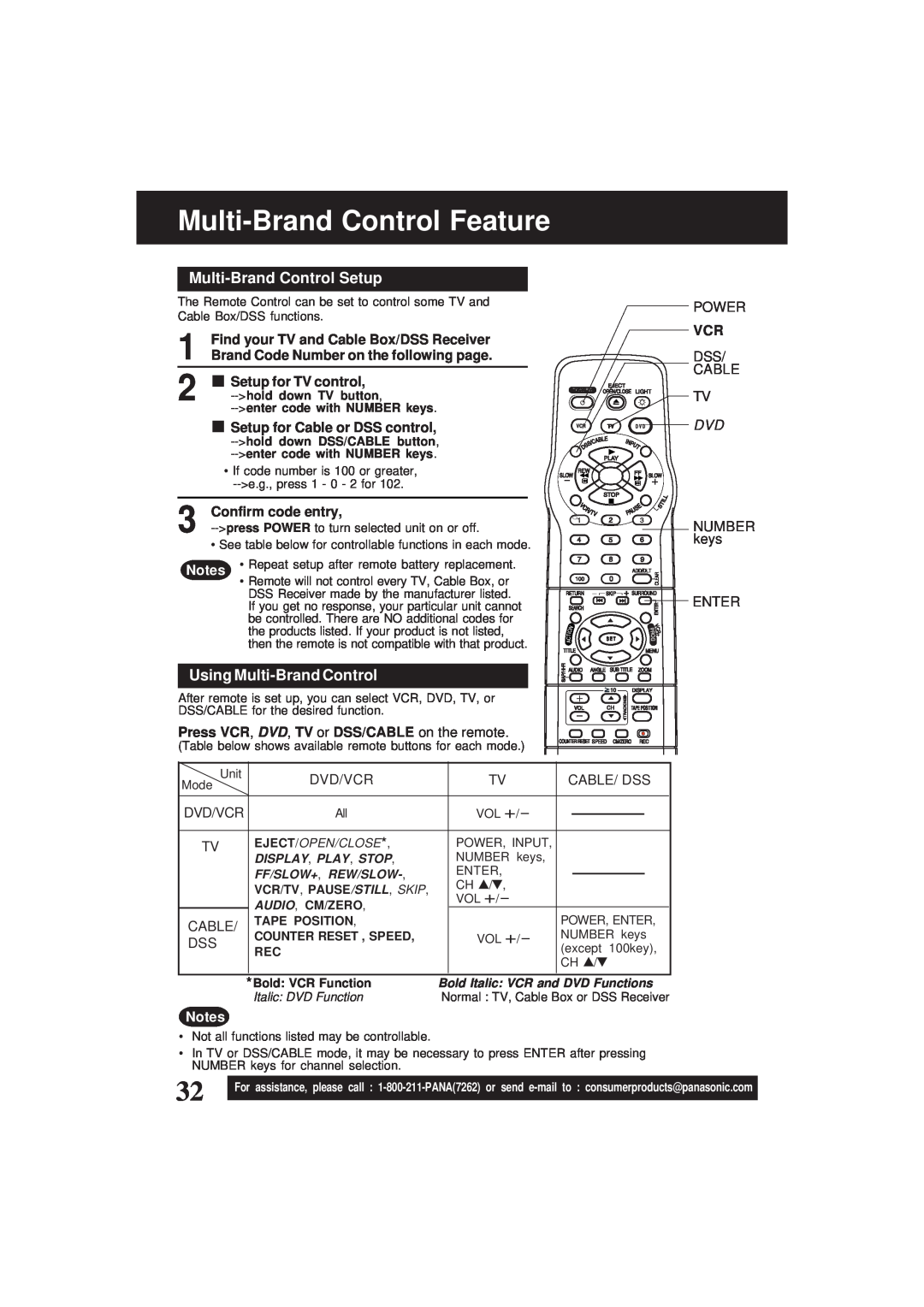 Panasonic PV-D4761 Multi-Brand Control Feature, Multi-Brand Control Setup, Using Multi-Brand Control, Setup for TV control 