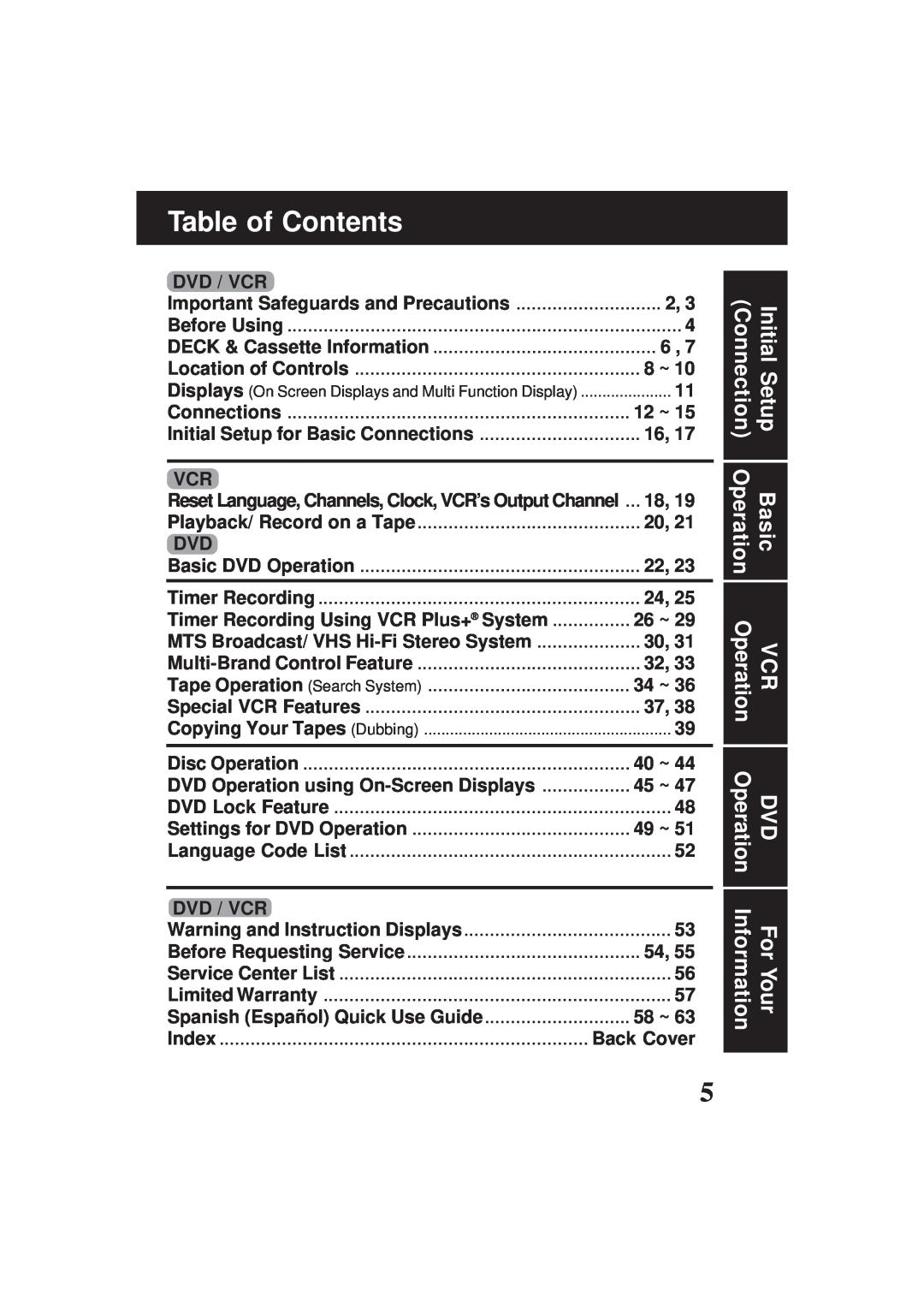 Panasonic PV-D4761 Table of Contents, Connection, Initial Setup, Basic, For Your, Operation, Information 