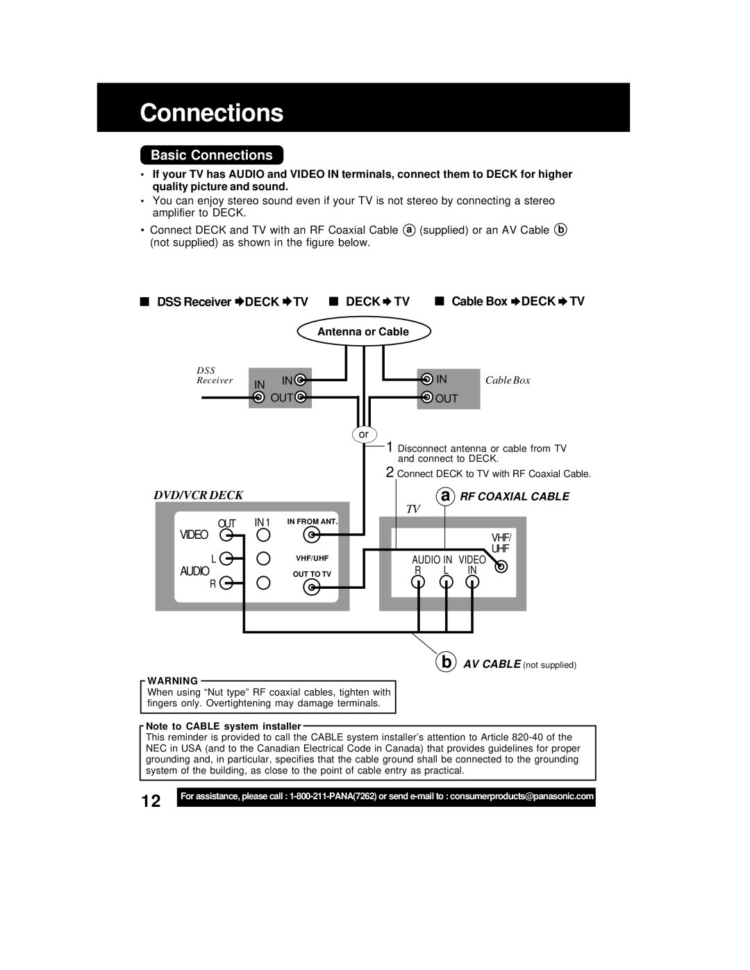 Panasonic PV-D4762 operating instructions Basic Connections, DSS Receiver, Cable Box 