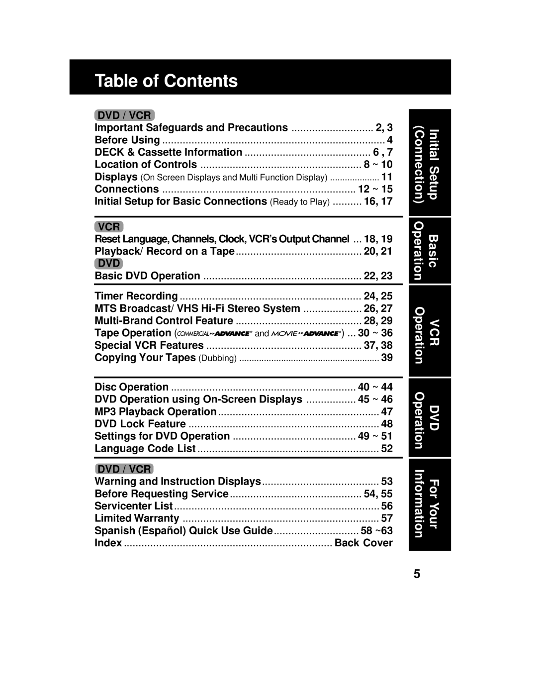 Panasonic PV-D4762 operating instructions Table of Contents 