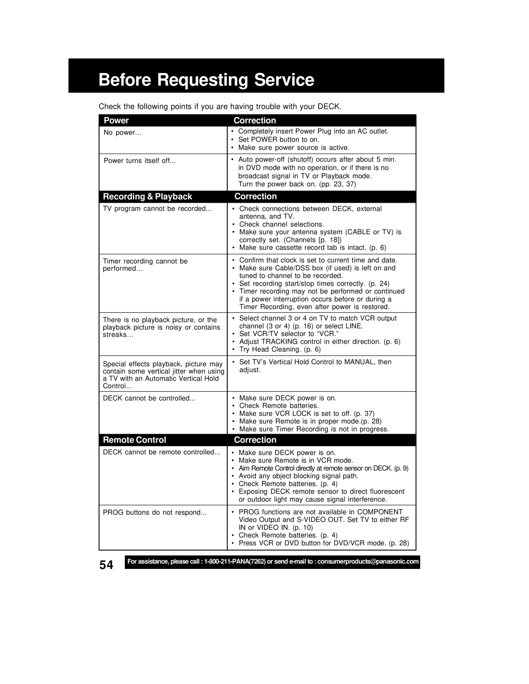 Panasonic PV-D4762 operating instructions Before Requesting Service, Power Correction, Recording & Playback Correction 