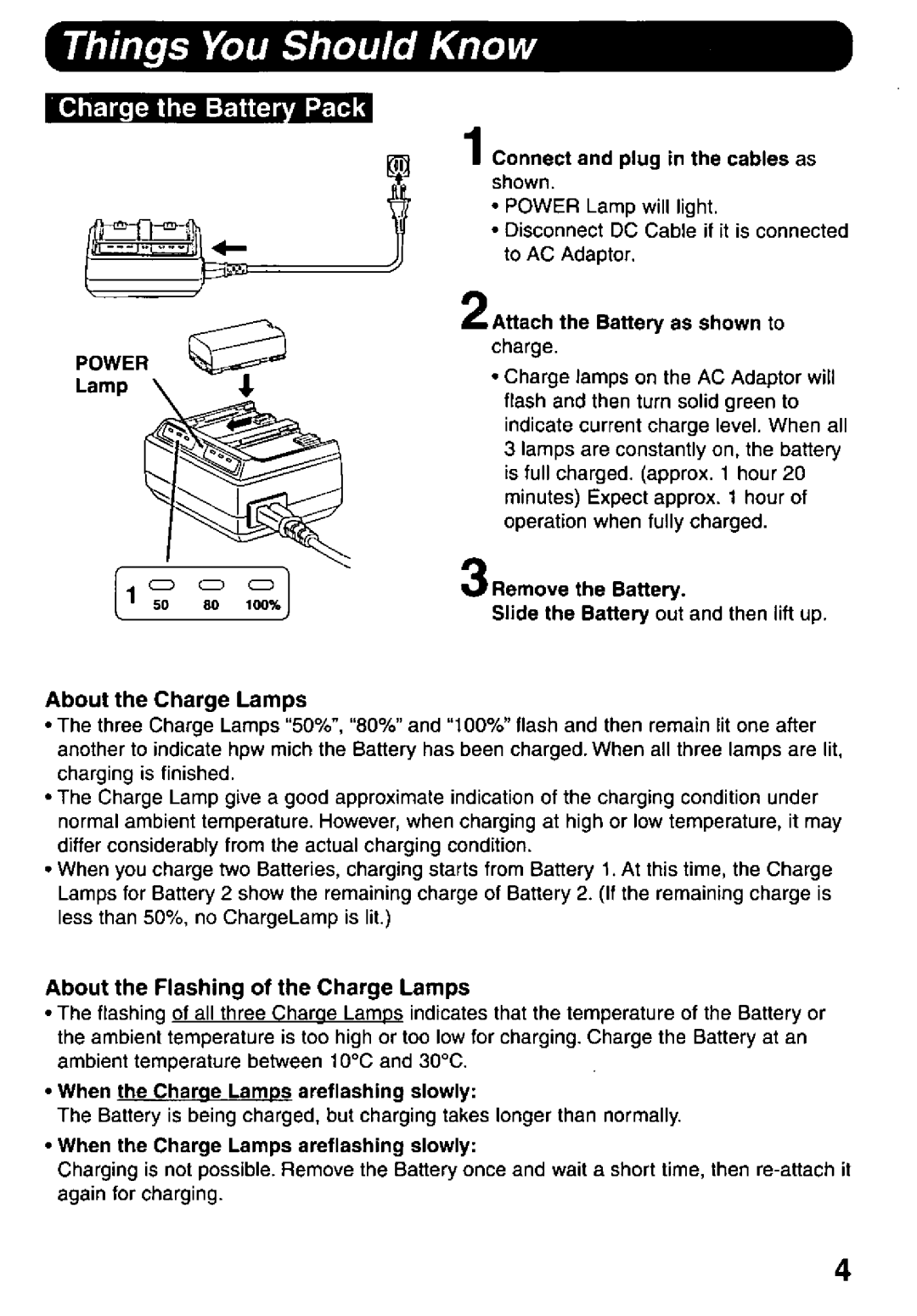 Panasonic PV DAC9 manual 