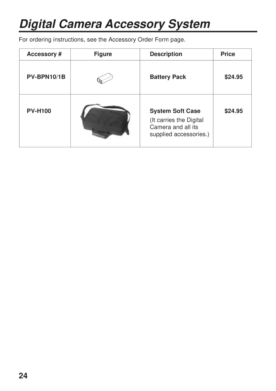 Panasonic PV-DC1000 operating instructions Digital Camera Accessory System 