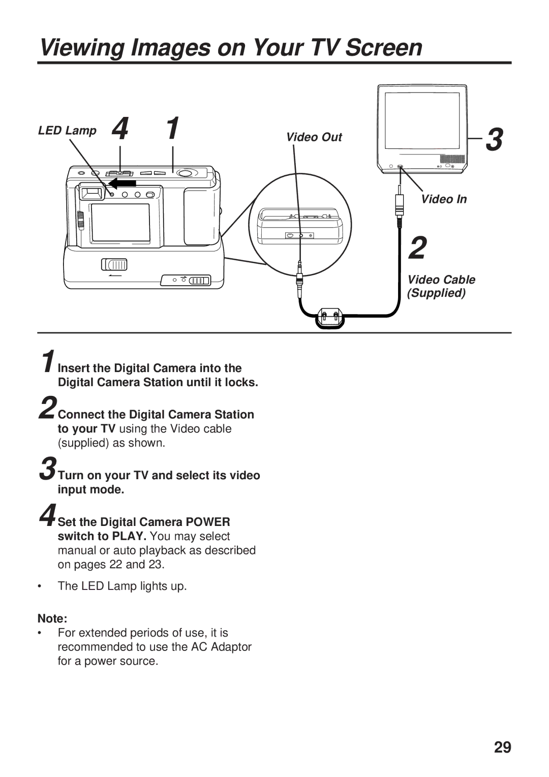 Panasonic PV-DC1580 operating instructions Viewing Images on Your TV Screen, LED Lamp 4 Video Out Video Cable Supplied 