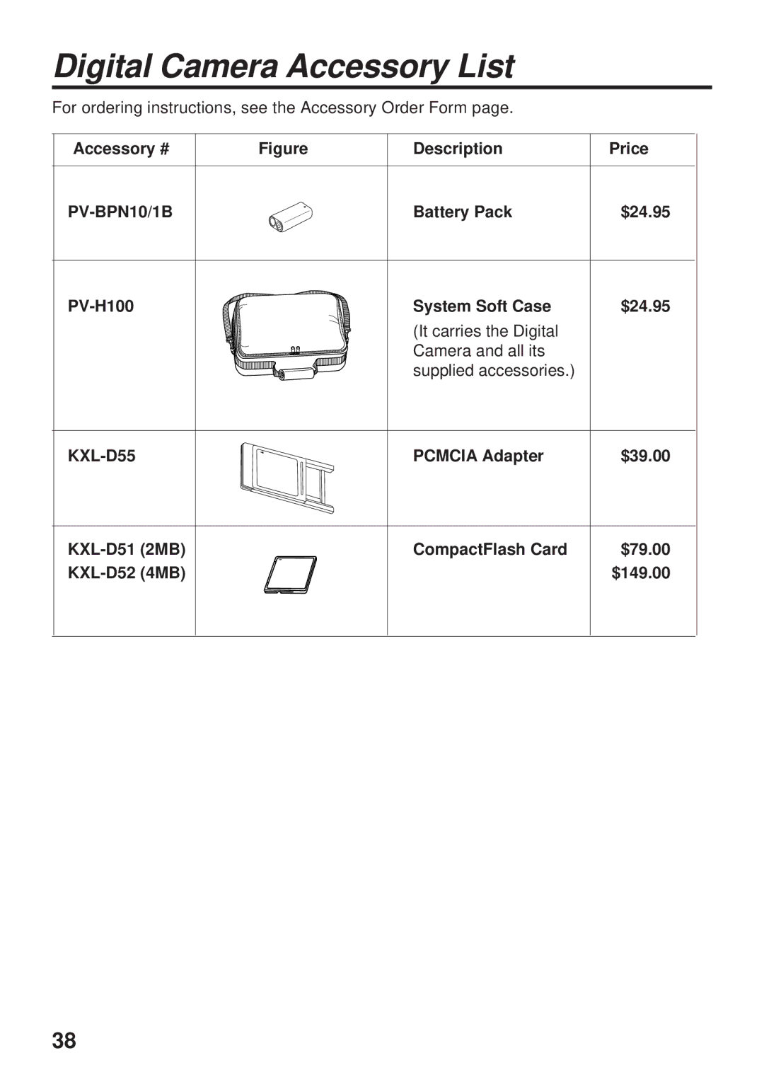 Panasonic PV-DC1580 Digital Camera Accessory List, Accessory # Description Price, PV-BPN10/1B, KXL-D55 