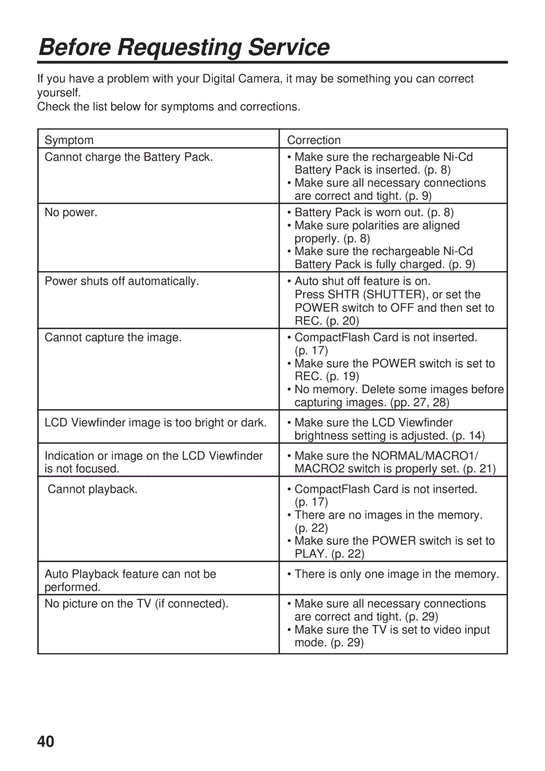 Panasonic PV-DC1580 operating instructions Before Requesting Service 