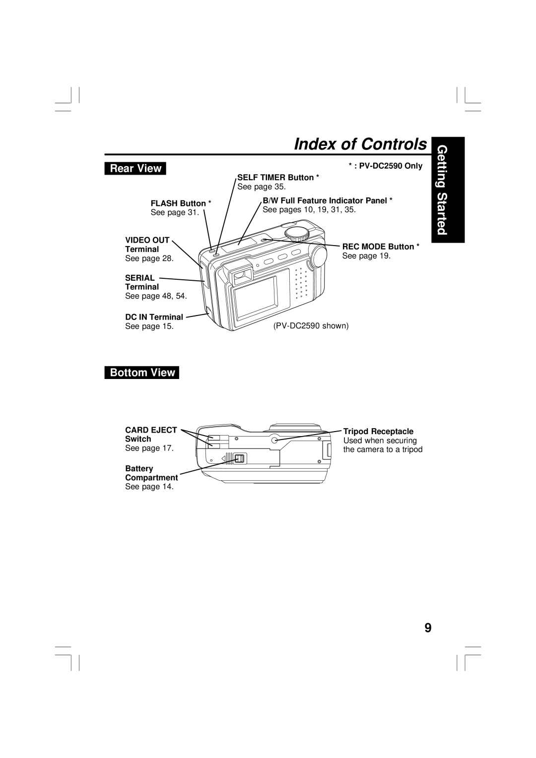 Panasonic PV-DC2090, PV-DC2590 operating instructions Bottom View 