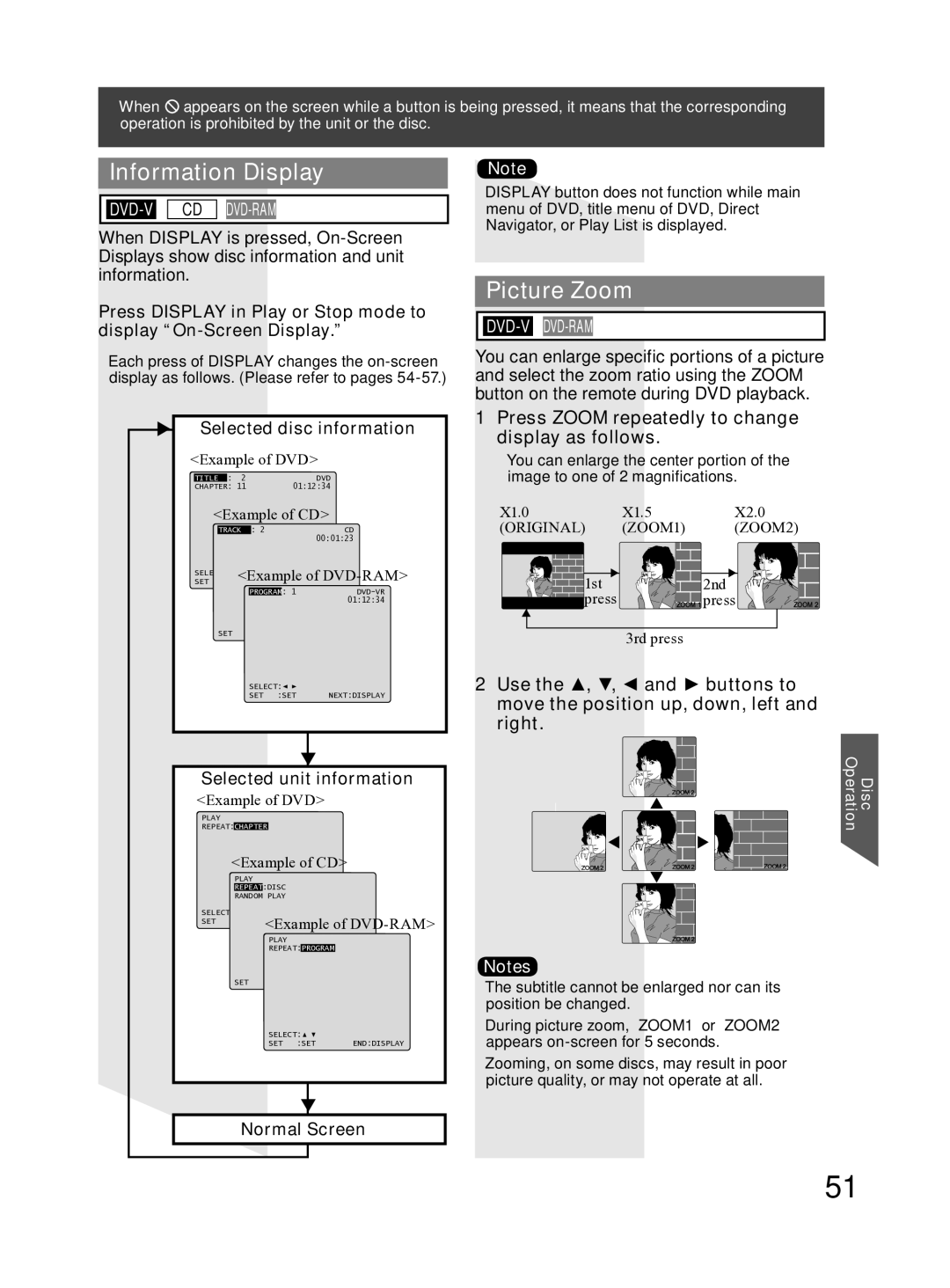 Panasonic PV DF2704, PV DF2004 manual Information Display, Picture Zoom, Press Zoom repeatedly to change display as follows 