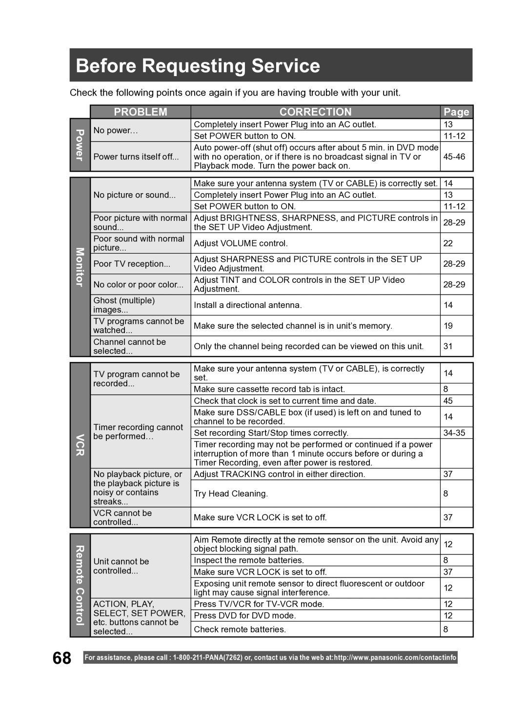 Panasonic PV DF2004, PV DF2704 manual Before Requesting Service, Problem Correction 