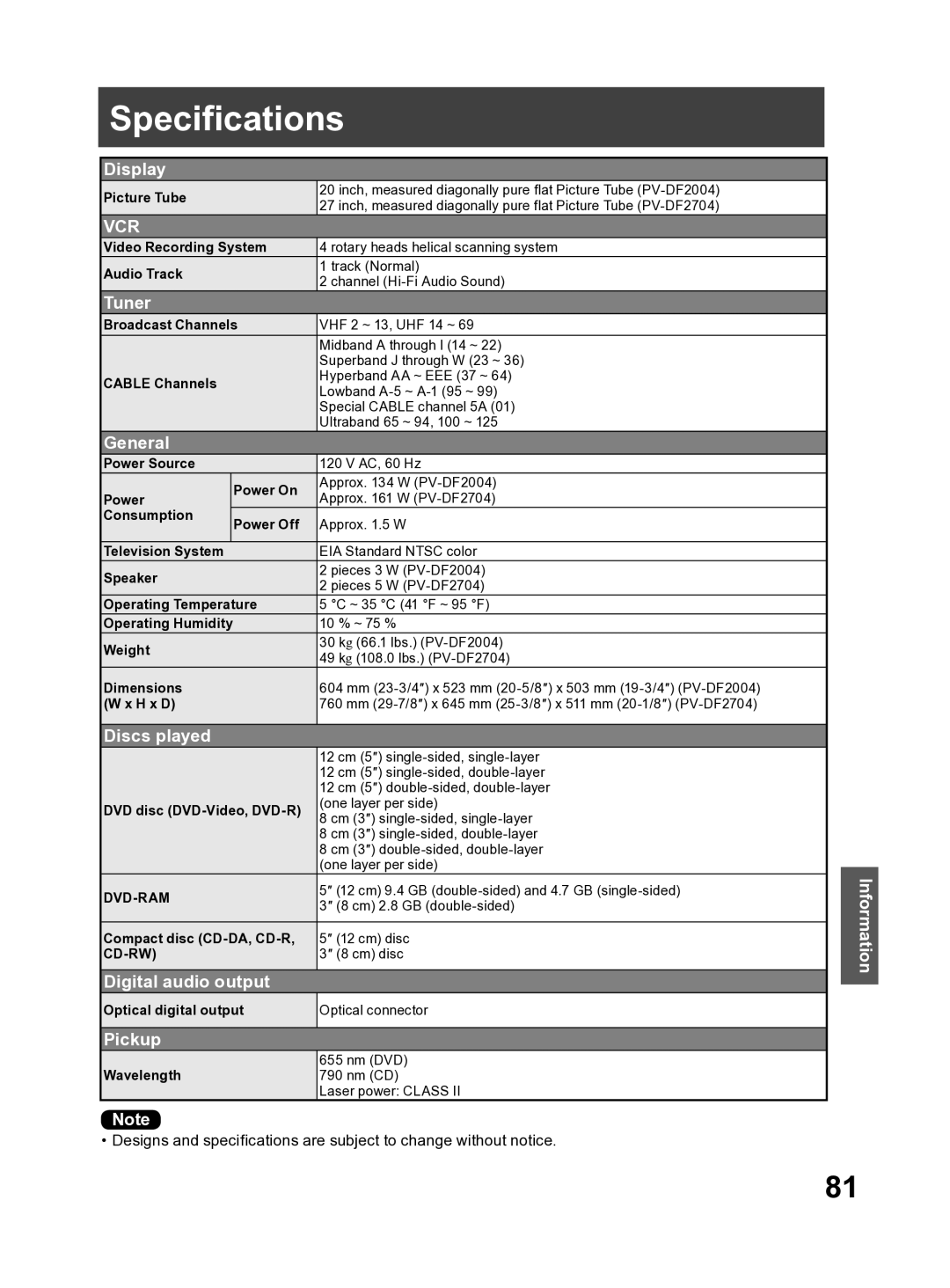 Panasonic PV DF2704, PV DF2004 manual Specifications, Display 