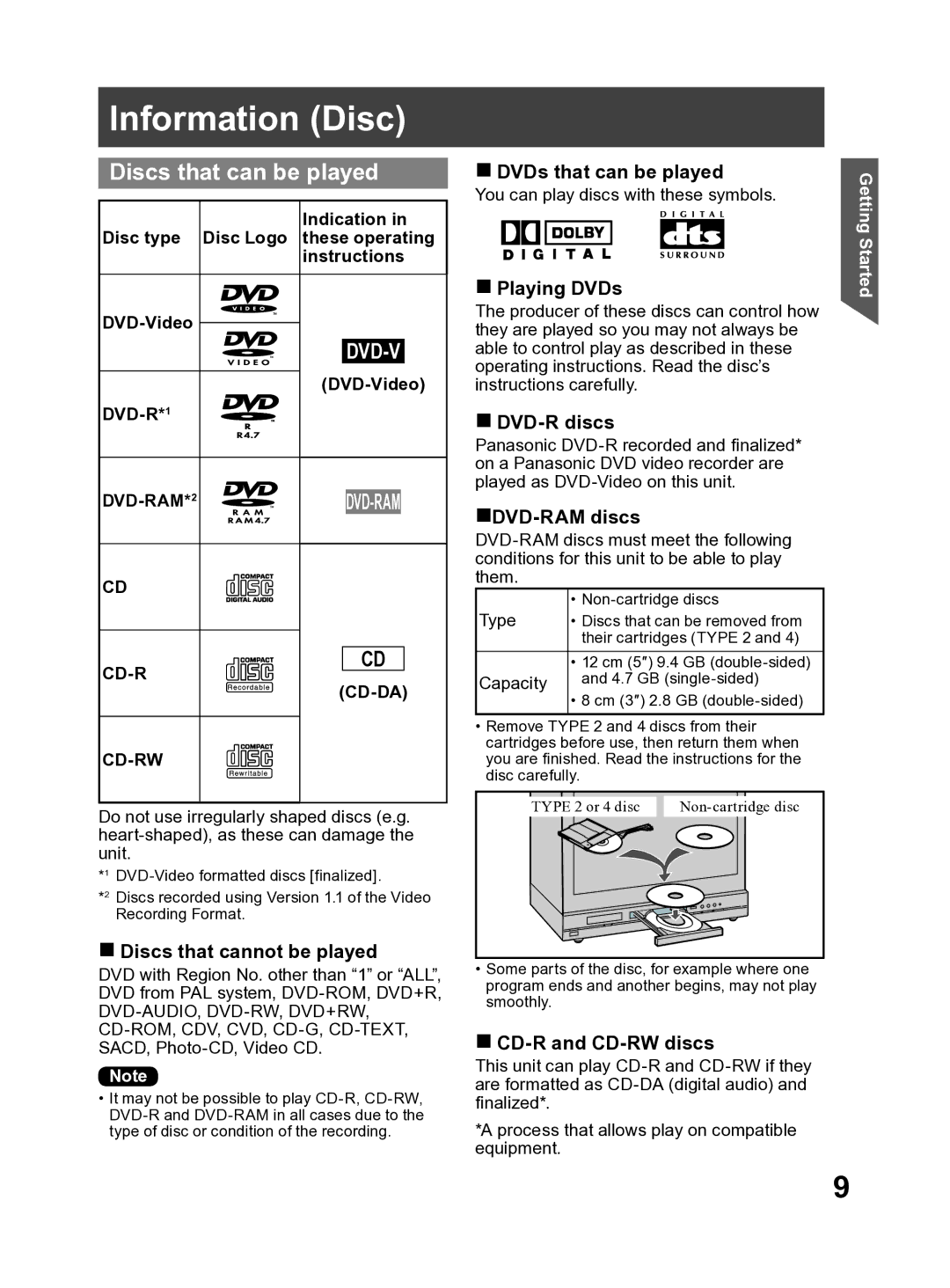 Panasonic PV DF2704, PV DF2004 manual Information Disc, Discs that can be played 