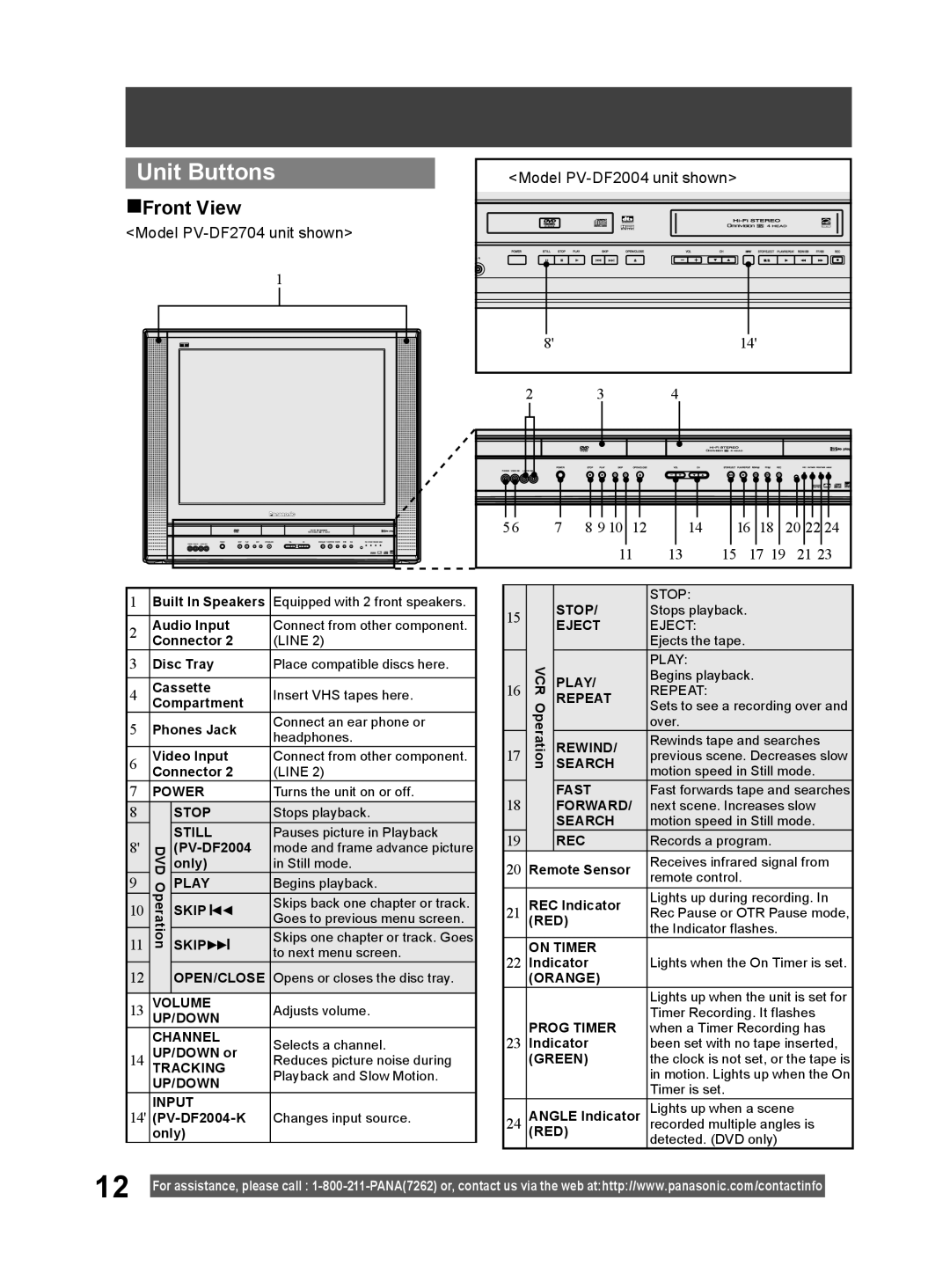 Panasonic PV DF2004, PV DF2704 manual Unit Buttons, Front View 