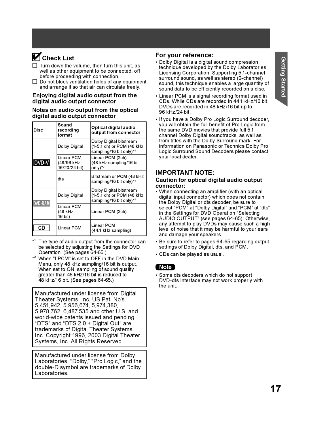 Panasonic PV DF2704 Check List, For your reference, Important Note, Caution for optical digital audio output connector 