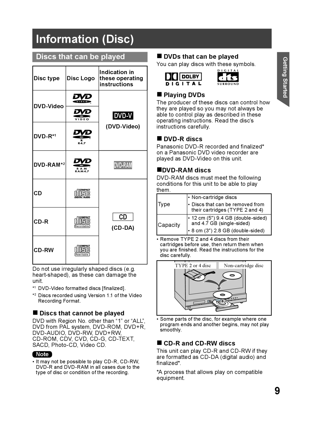 Panasonic PV DF2704 Information Disc, Discs that can be played, Discs that cannot be played, DVDs that can be played, Cd-R 