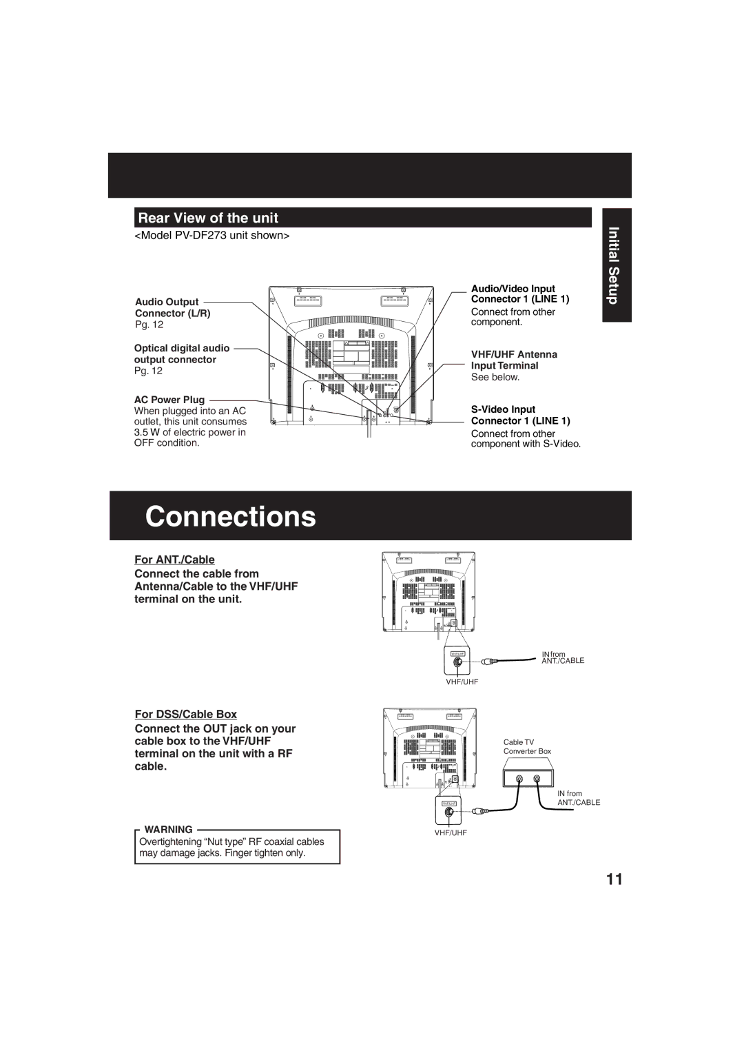 Panasonic PV-DF273, PV-DF203 manual Connections, Rear View of the unit, Initial, Setup 