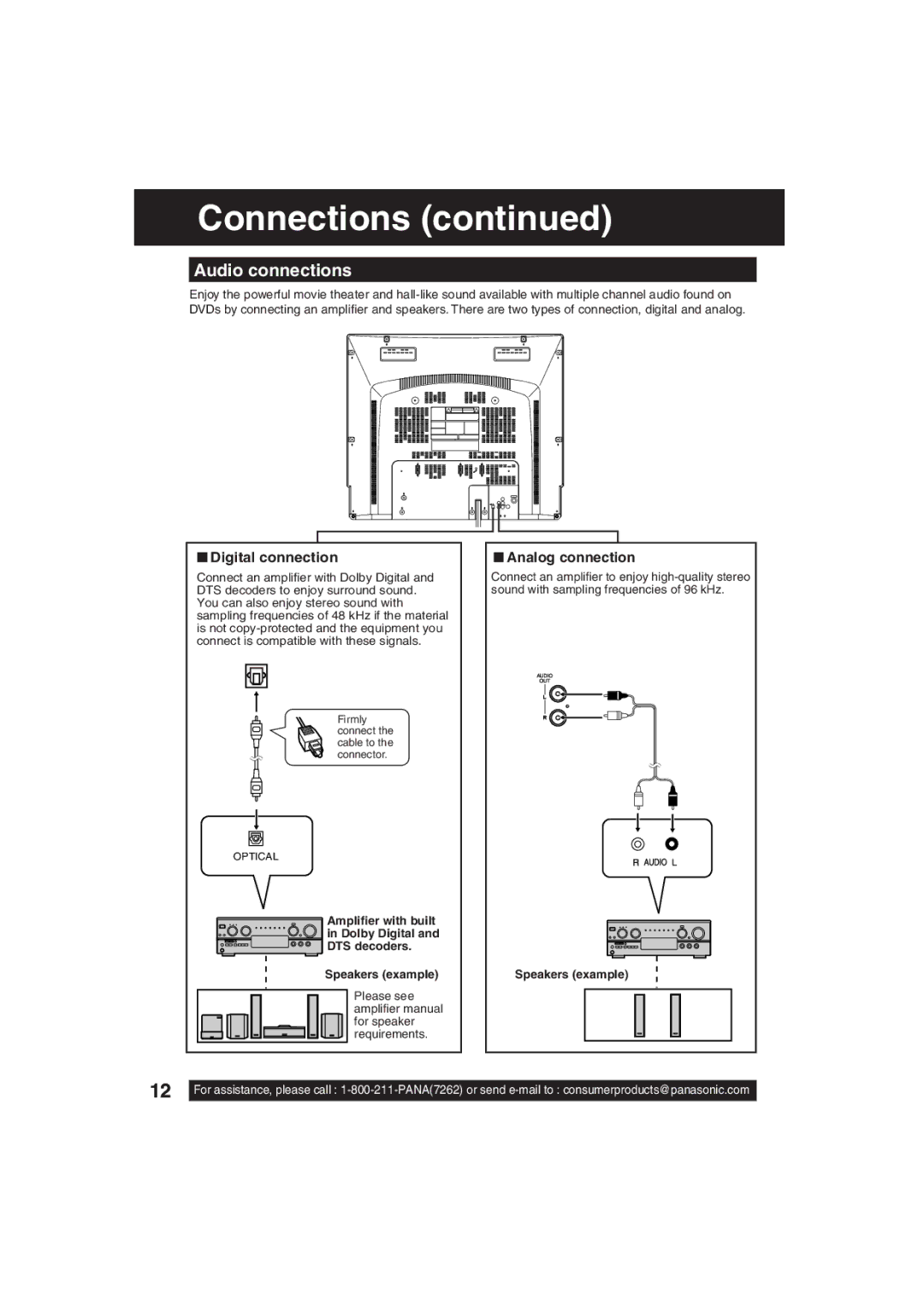 Panasonic PV-DF203, PV-DF273 manual Audio connections, Digital connection Analog connection 