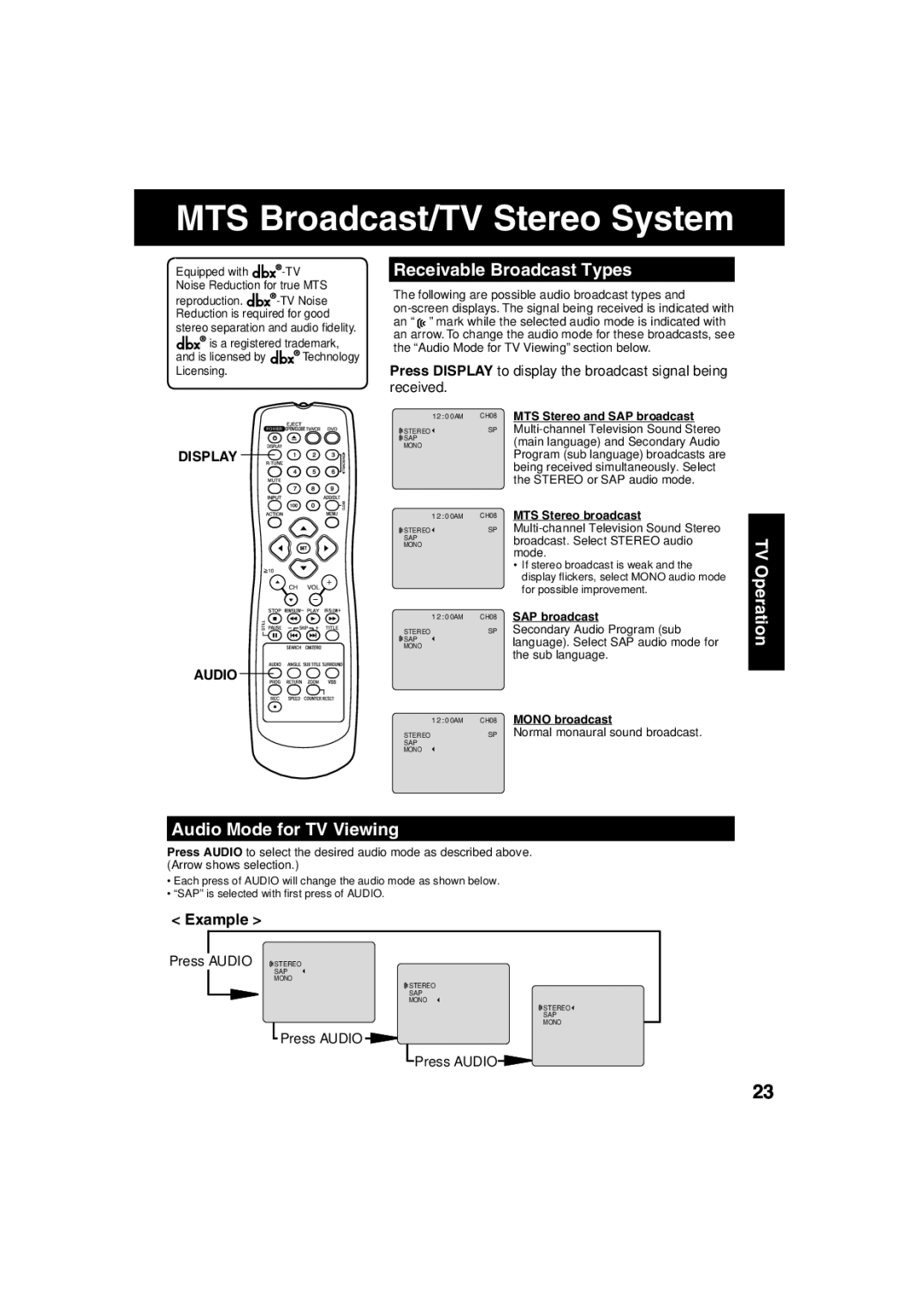 Panasonic PV-DF273 MTS Broadcast/TV Stereo System, Receivable Broadcast Types, TV Operation Audio Mode for TV Viewing 