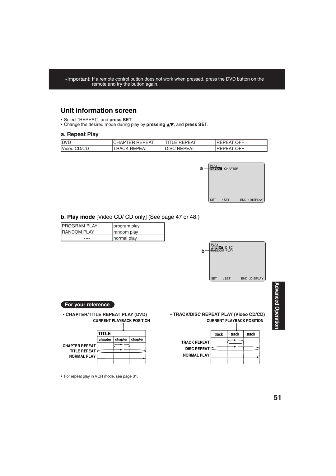 Panasonic PV-DF273, PV-DF203 manual Repeat Play, Video CD/CD, Program play, Normal play 