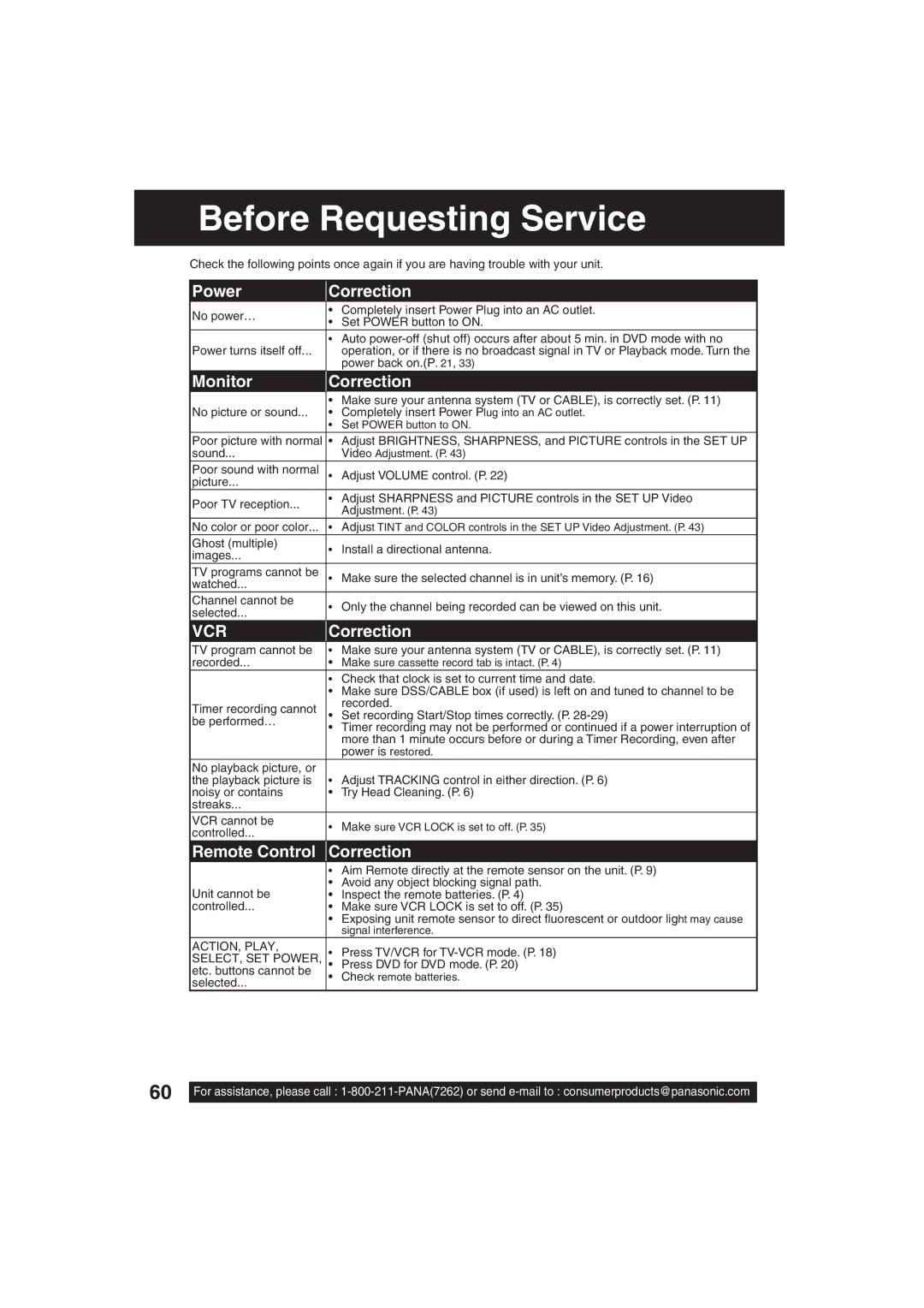 Panasonic PV-DF203, PV-DF273 manual Before Requesting Service 