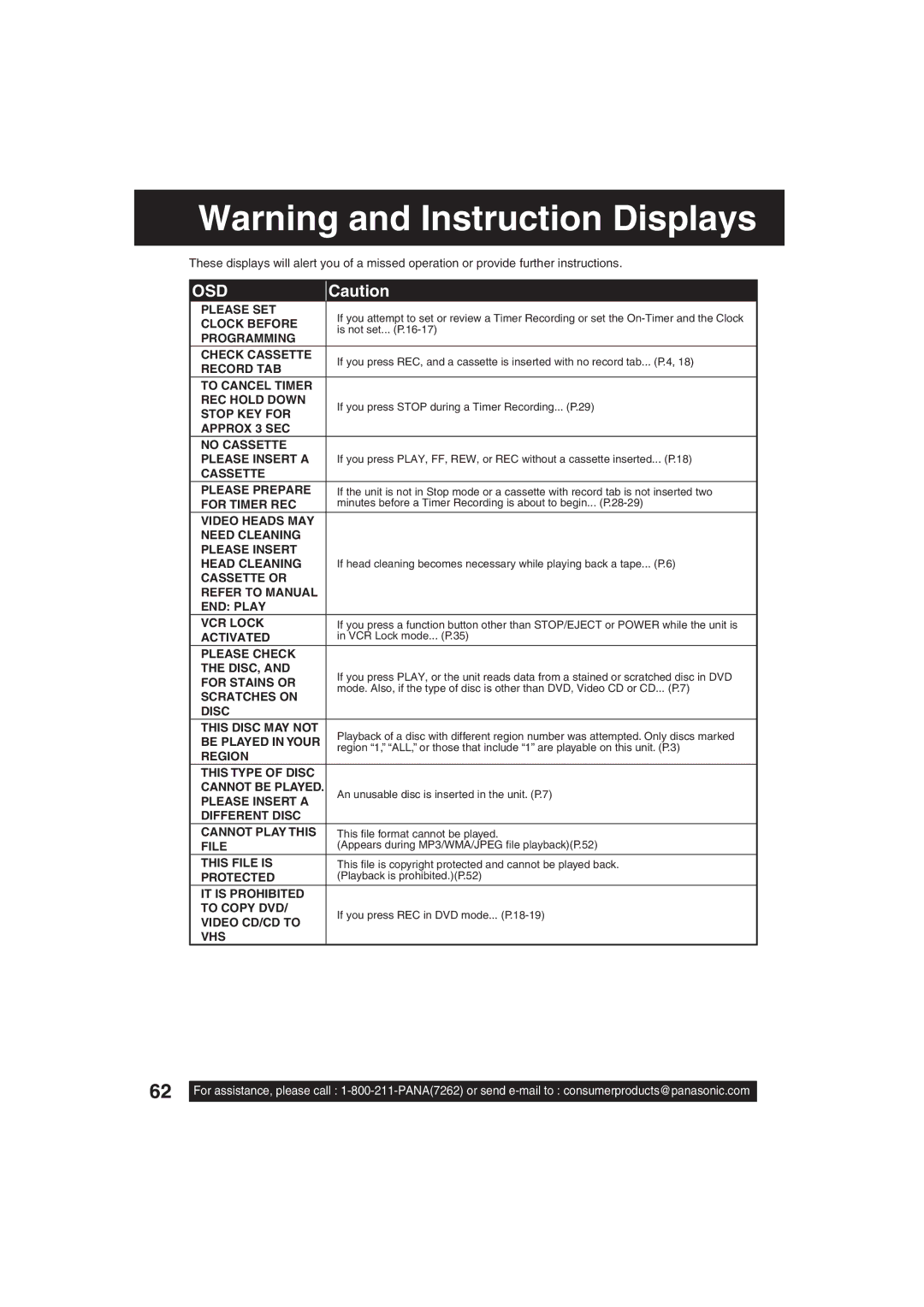 Panasonic PV-DF203 Please SET, Clock Before, Programming, Check Cassette, Record TAB, To Cancel Timer REC Hold Down, File 