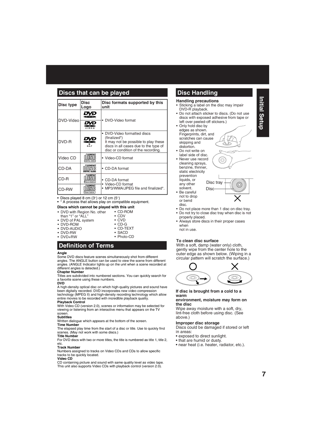 Panasonic PV-DF273, PV-DF203 manual Discs that can be played, Deﬁnition of Terms, Disc Handling, Initial Setup 