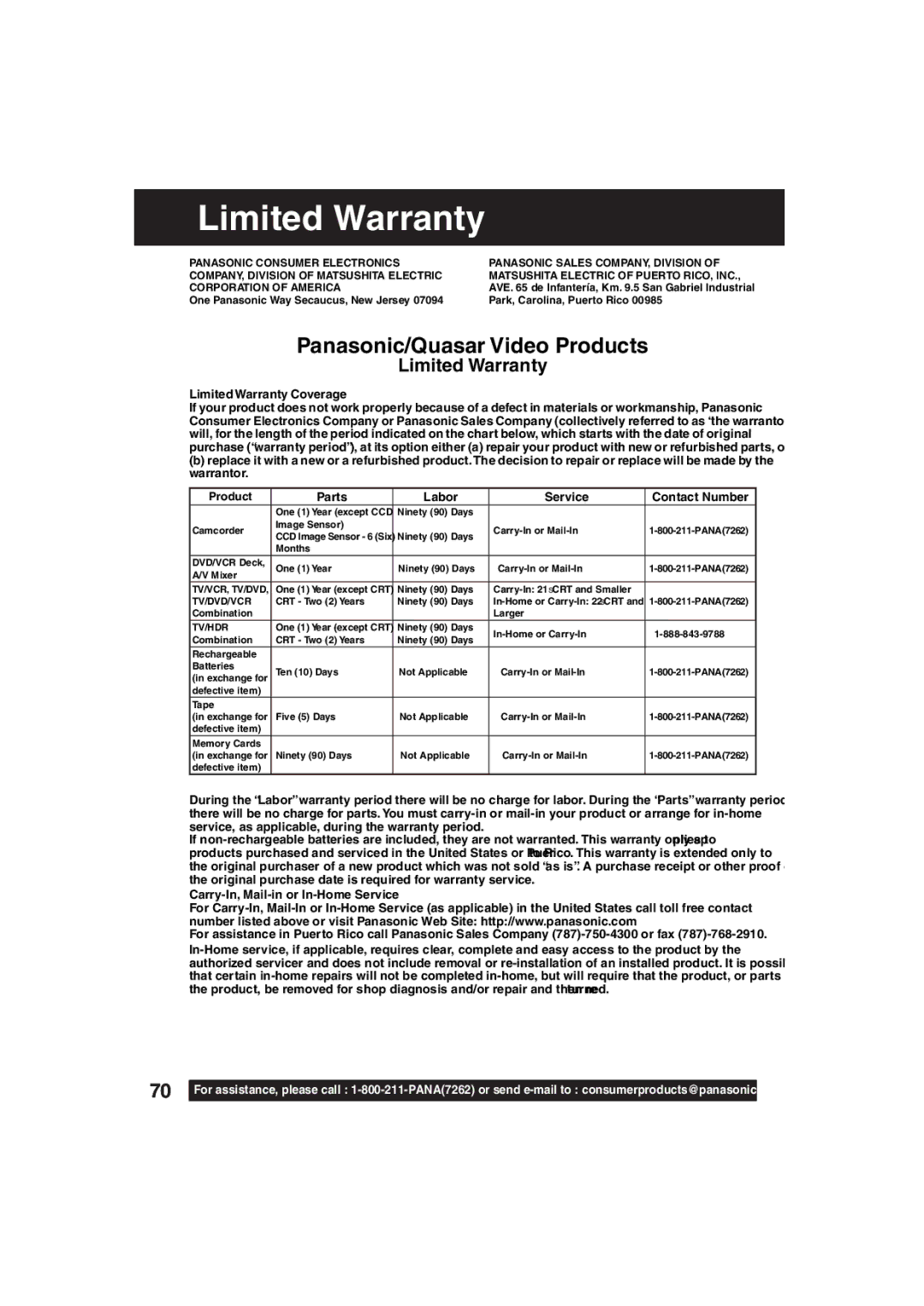 Panasonic PV-DF203 Limited Warranty Coverage, Parts Labor Service Contact Number, Carry-In, Mail-in or In-Home Service 