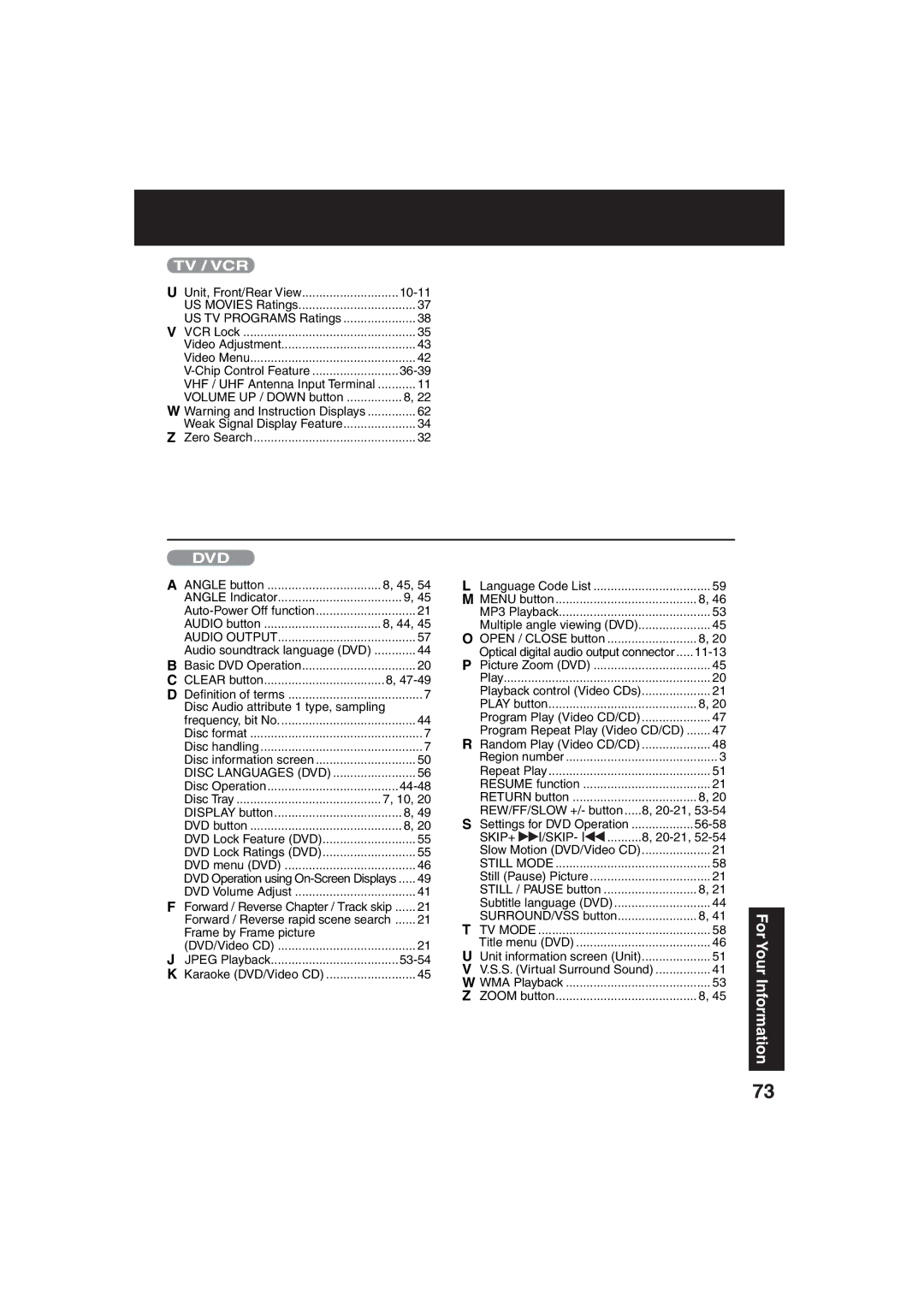 Panasonic PV-DF273 Unit, Front/Rear View, US Movies Ratings US TV Programs Ratings, Chip Control Feature, Angle button 