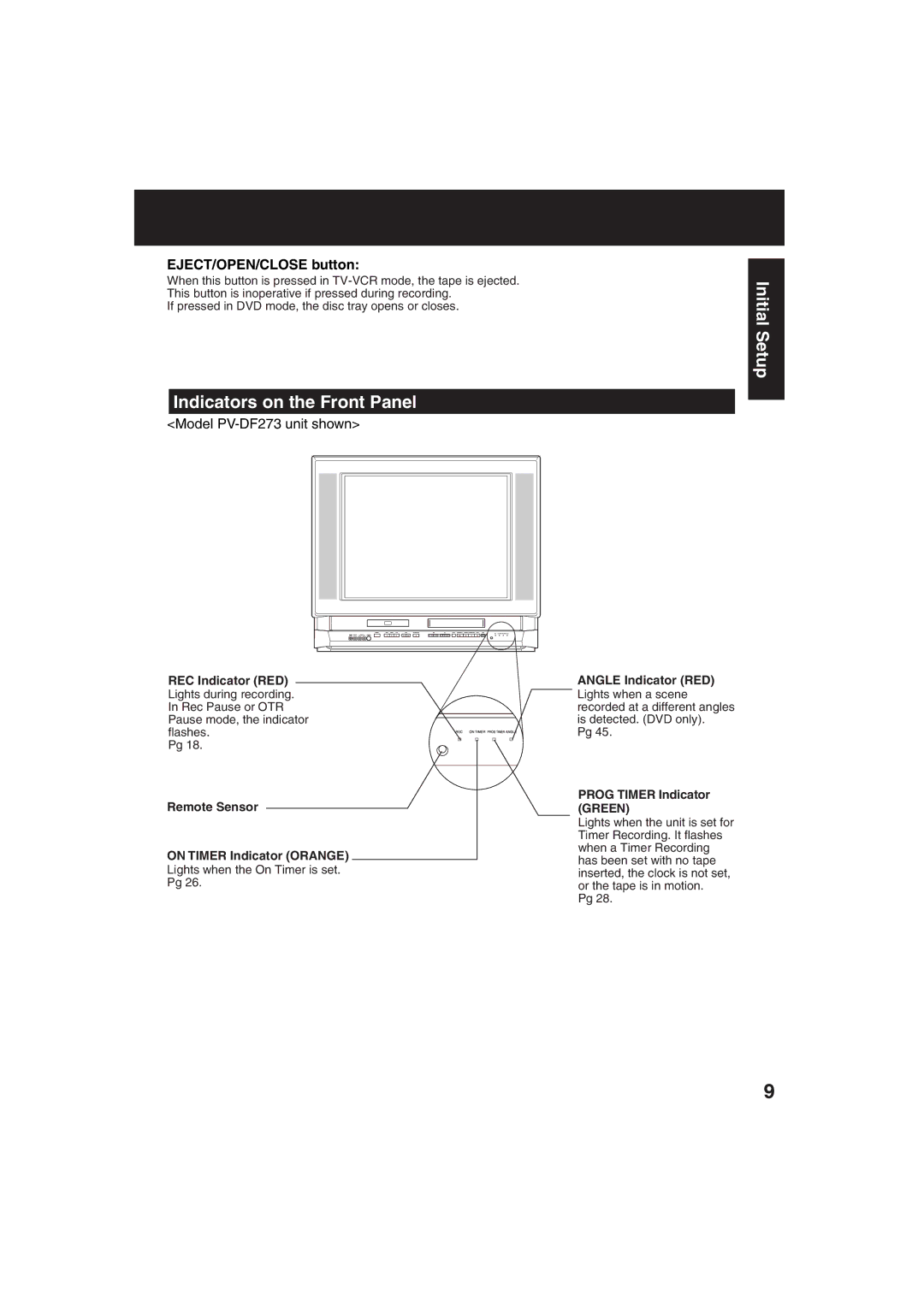 Panasonic PV-DF203 Initial Setup Indicators on the Front Panel, EJECT/OPEN/CLOSE button, Model PV-DF273 unit shown 