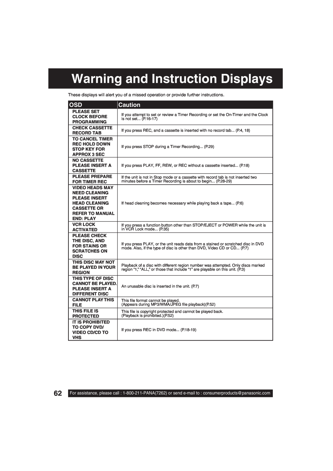 Panasonic PV-DF203, PV-DF273 manual Warning and Instruction Displays 