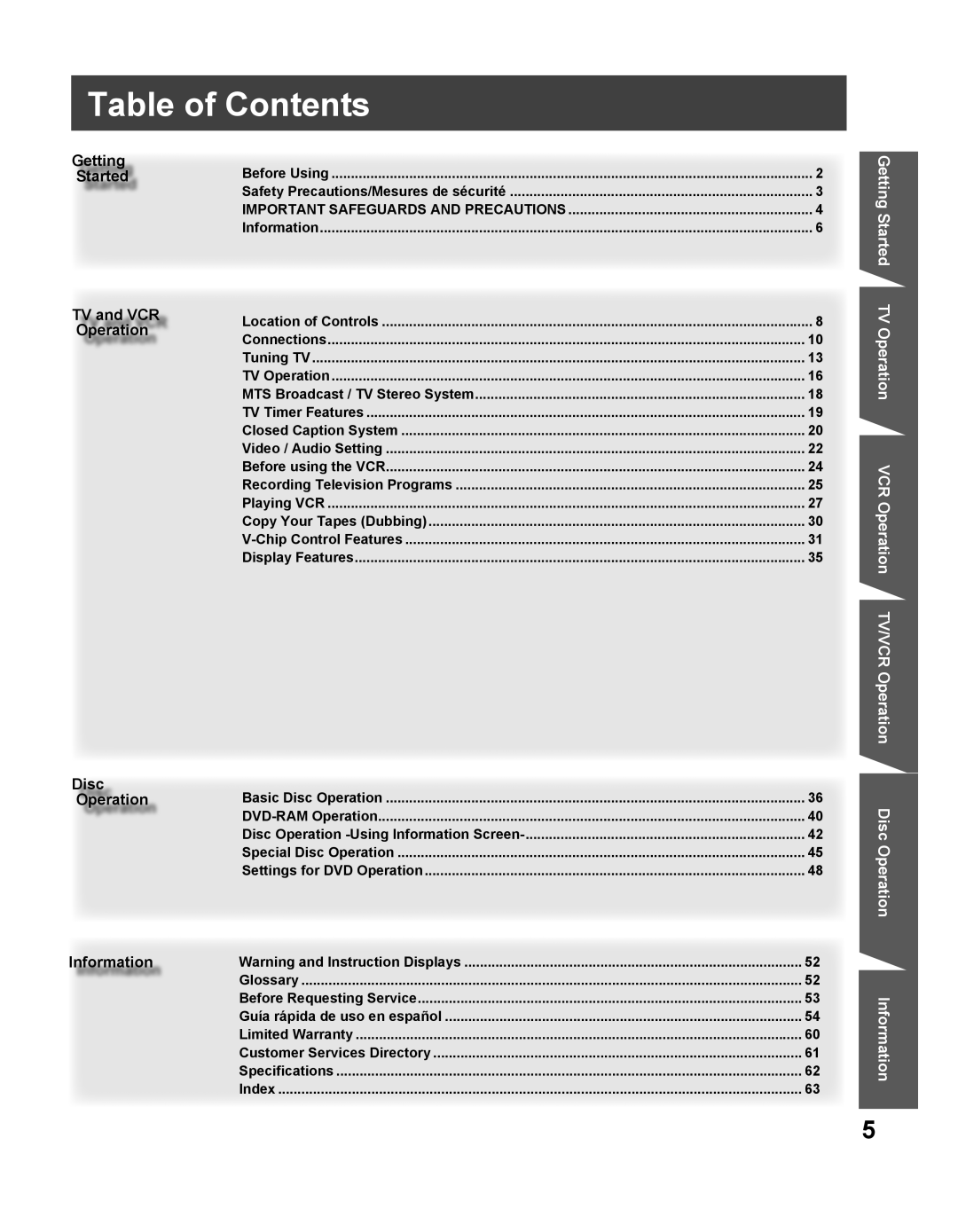 Panasonic PV DF2735, PV-DF2035 manual Table of Contents 