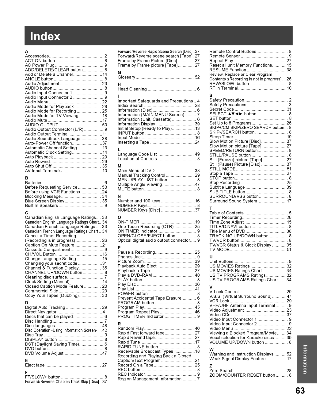 Panasonic PV DF2735, PV-DF2035 manual Index, Audio Output 