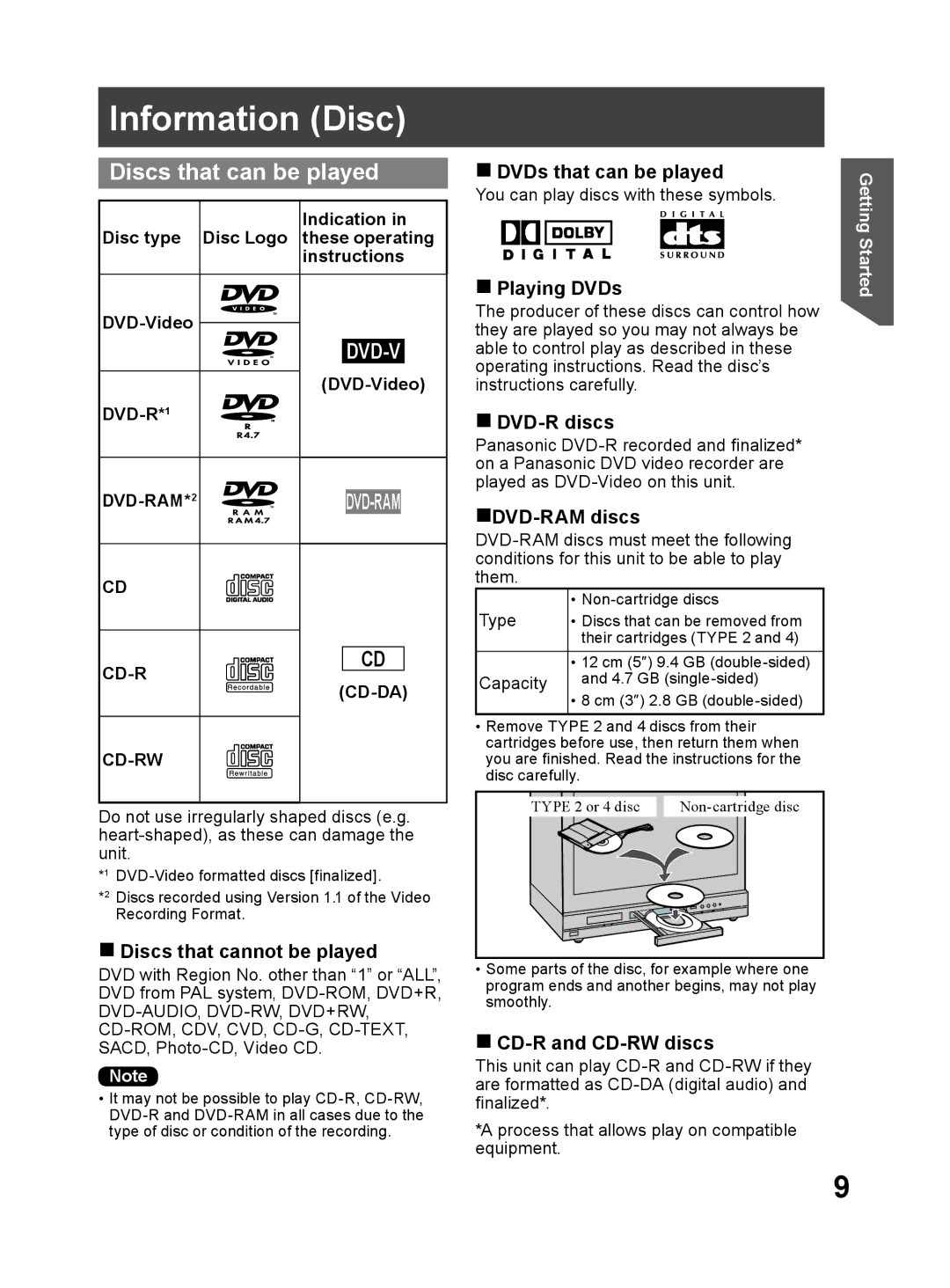 Panasonic PV-DF274, PV-DF204 operating instructions Information Disc, Discs that can be played 