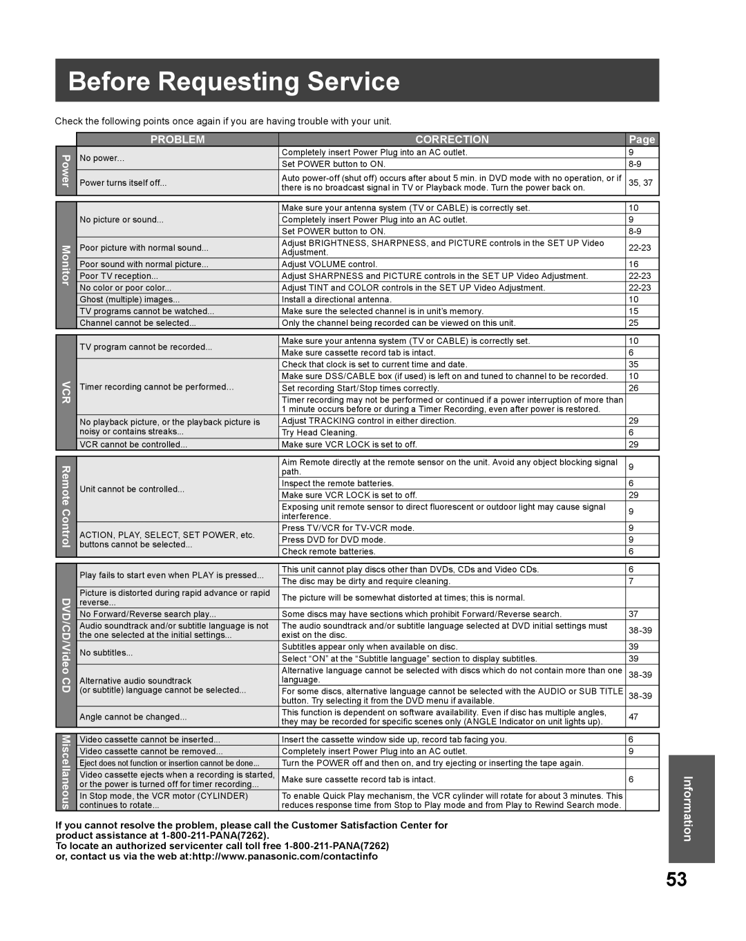 Panasonic PV-DF275, PV DF205 manual Before Requesting Service, Problem Correction 